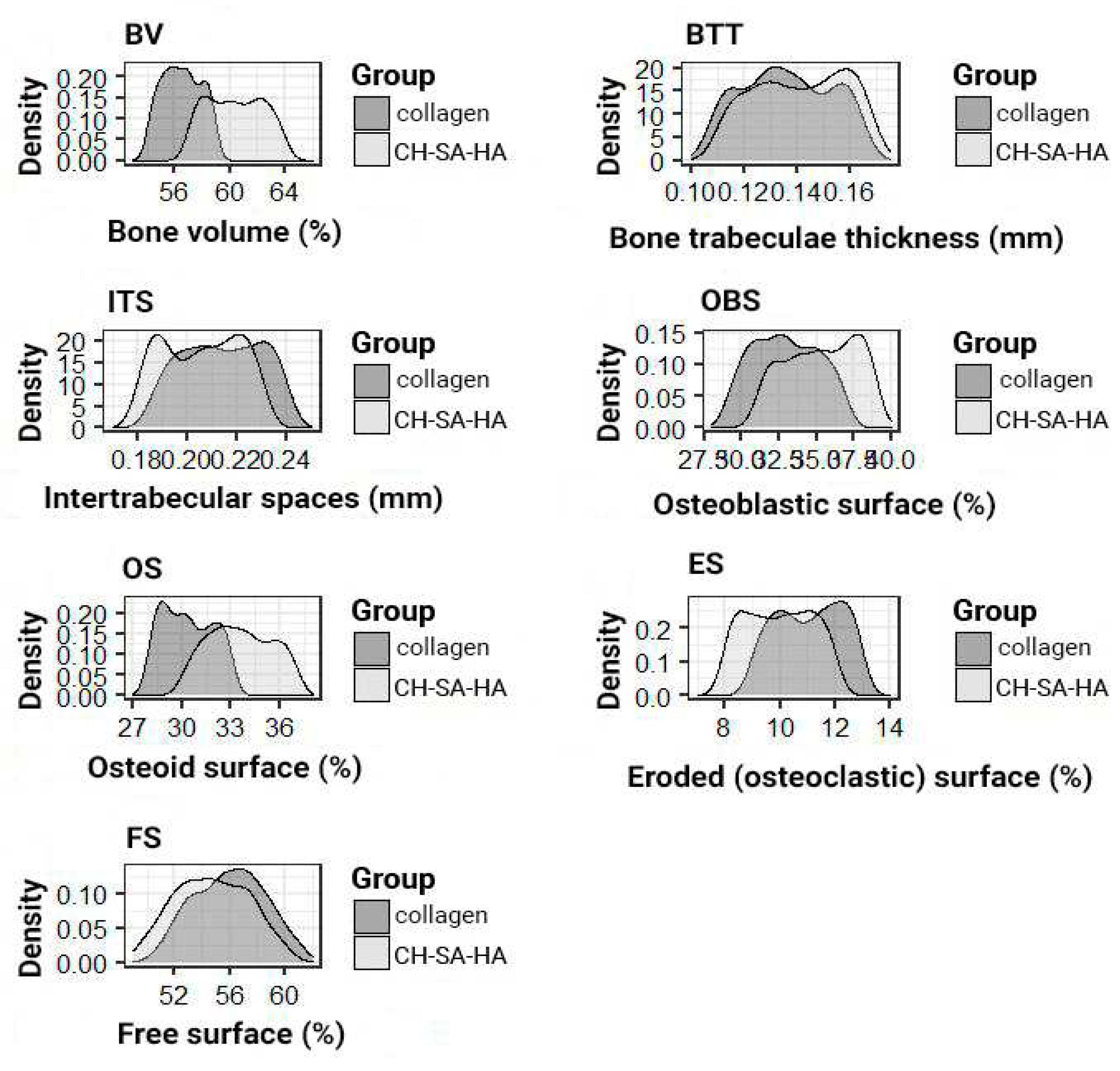 Preprints 82369 g017