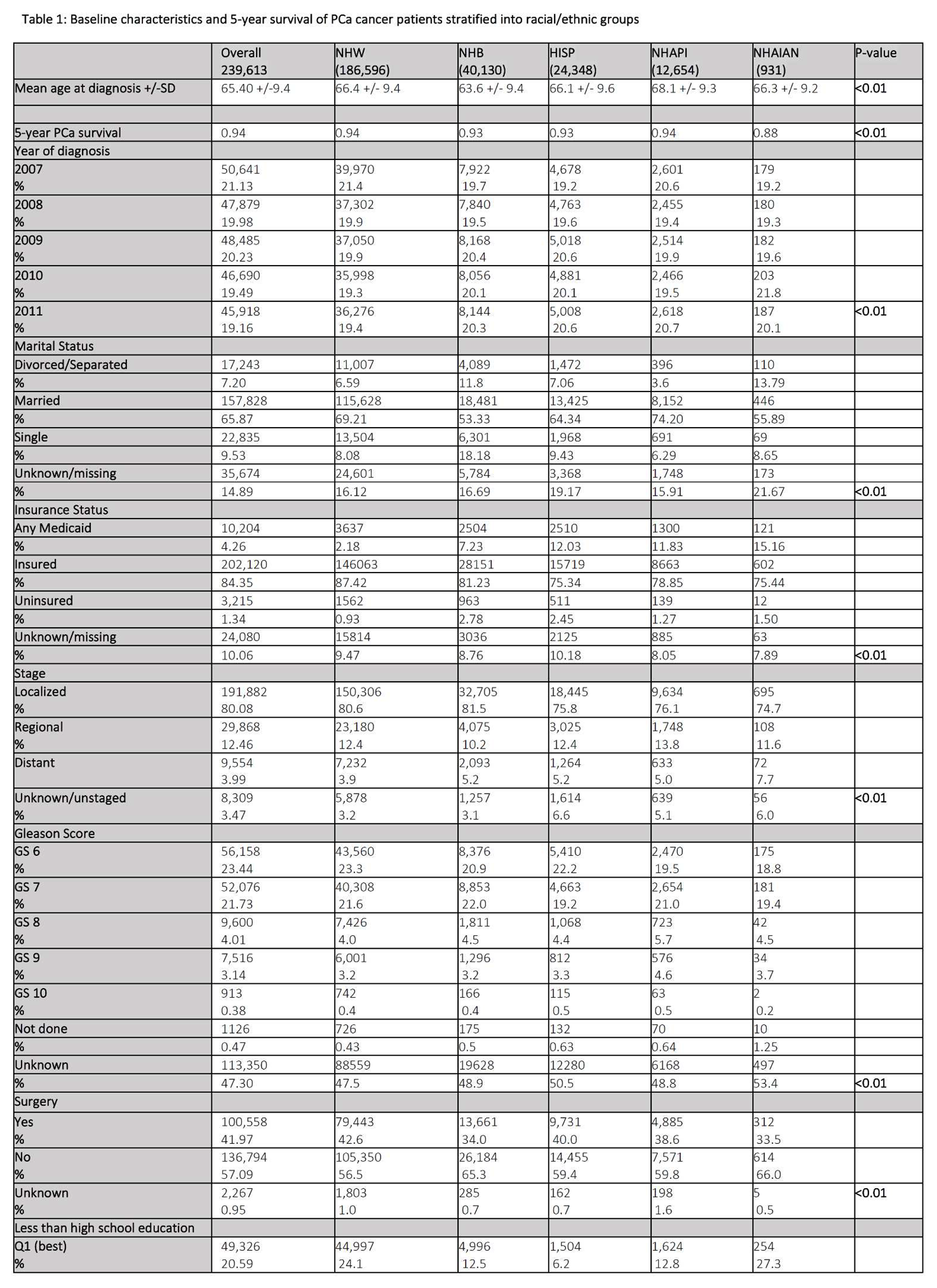 Preprints 71218 i001