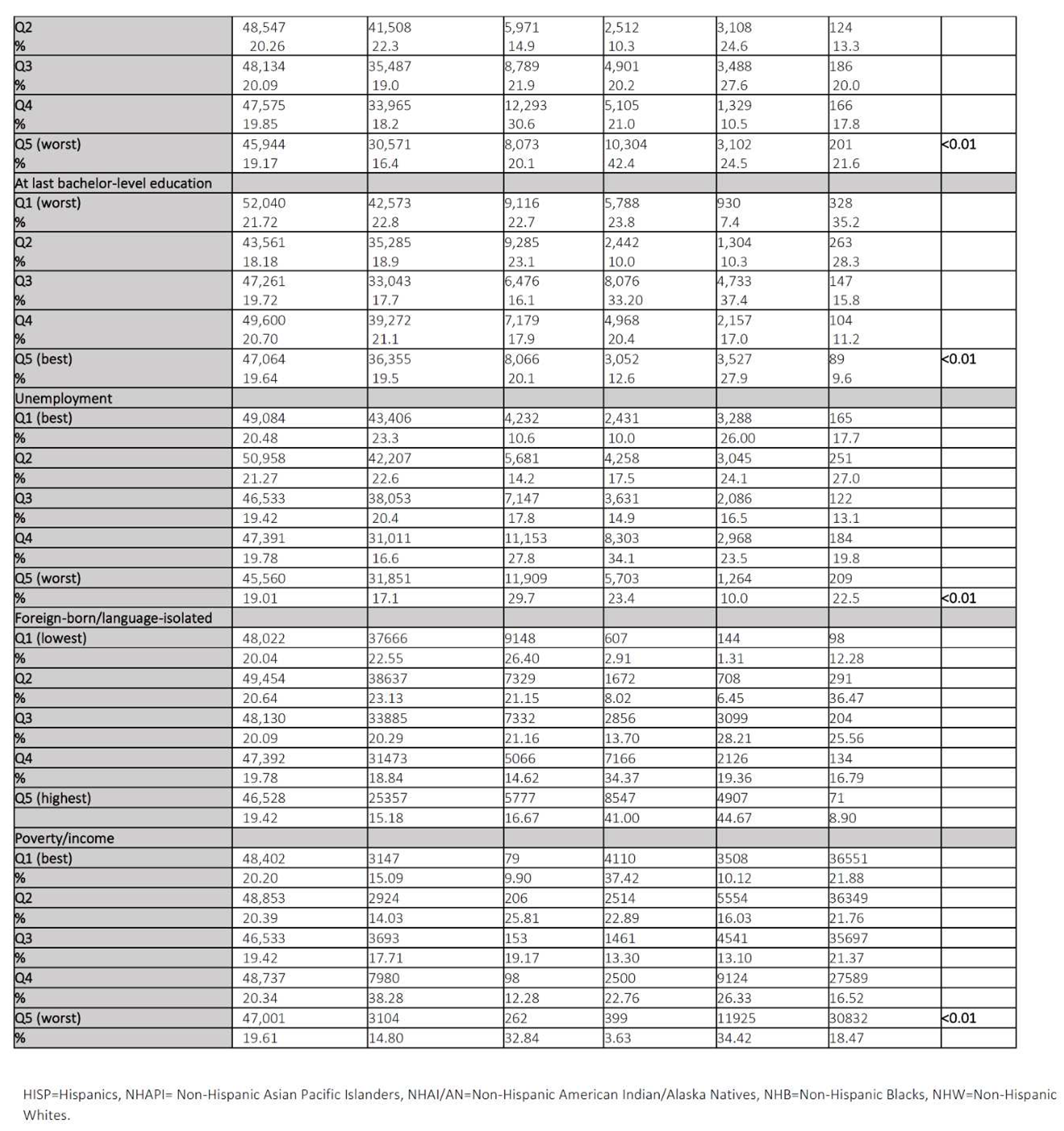 Preprints 71218 i006