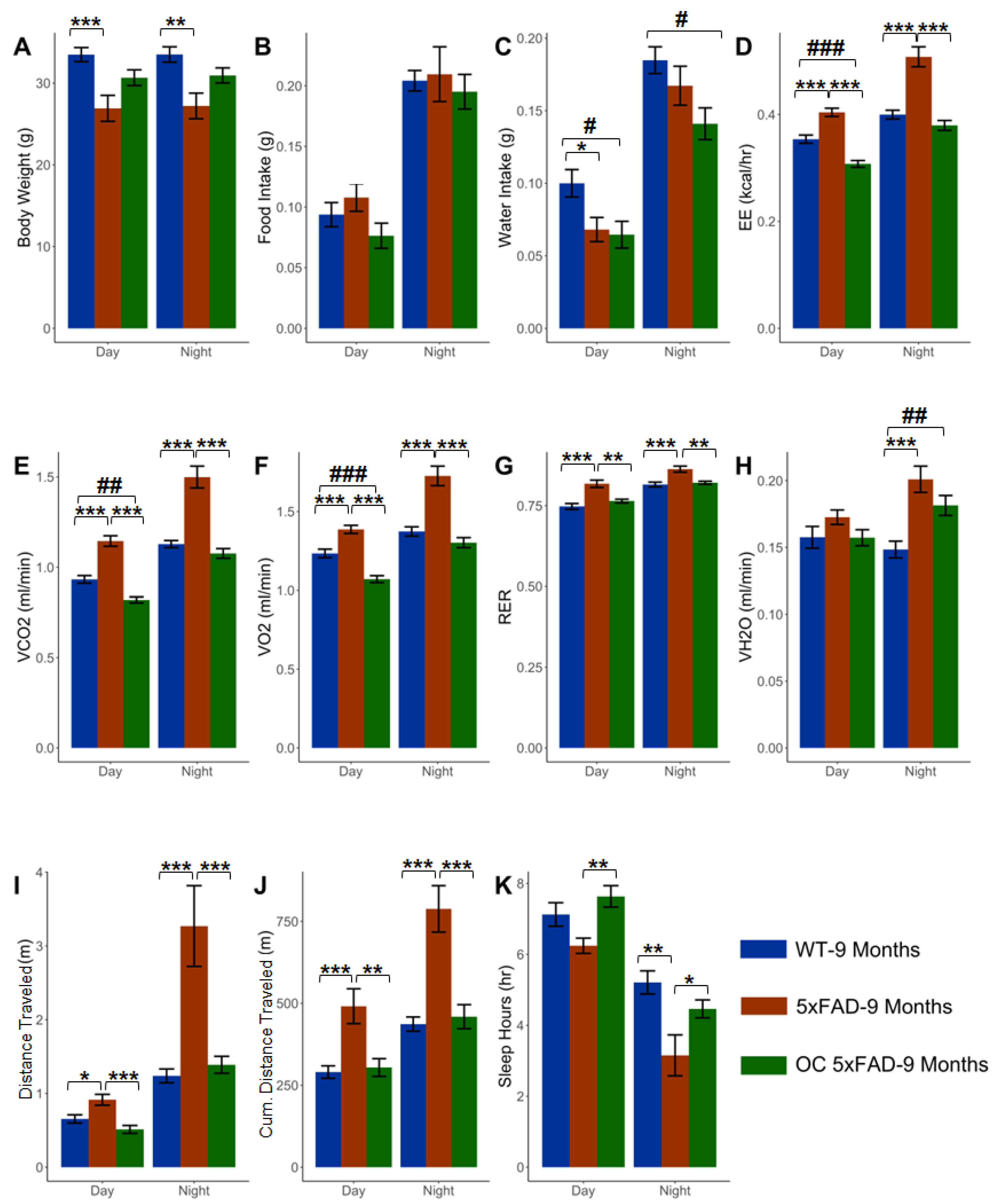 Preprints 77080 g006