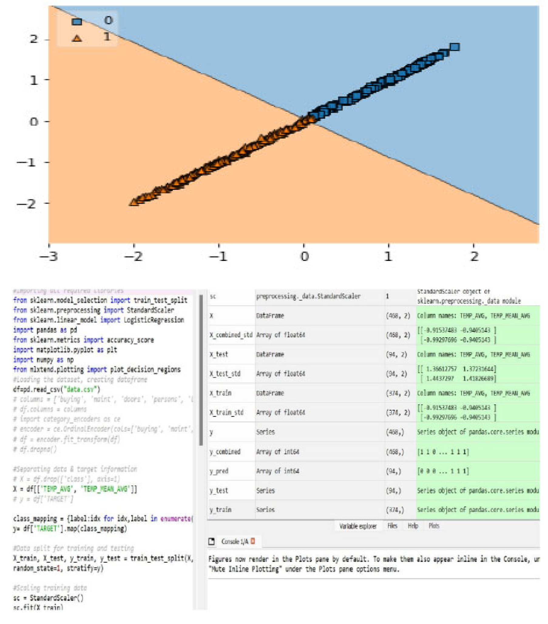 Preprints 94880 g011