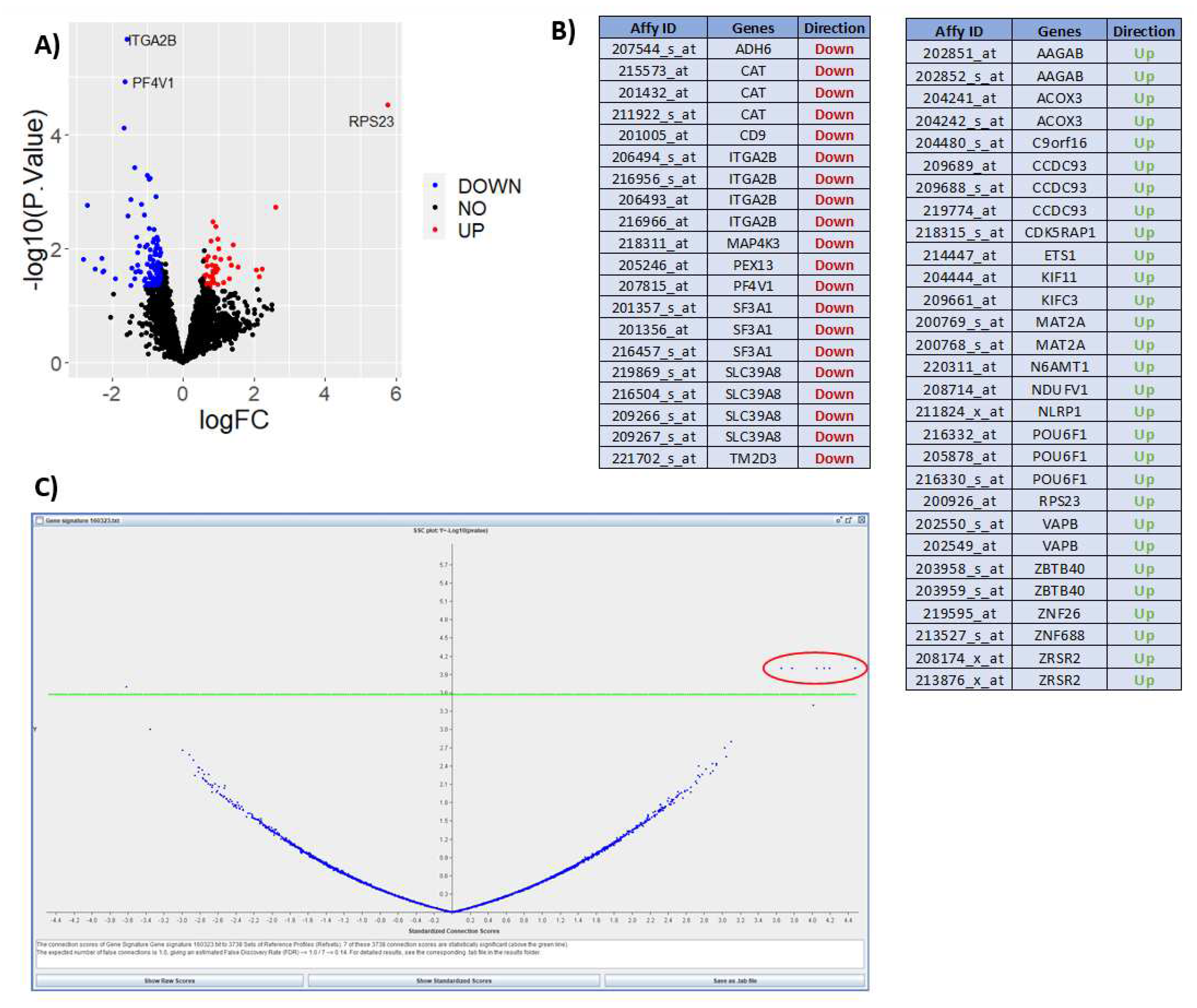 Preprints 85164 g005