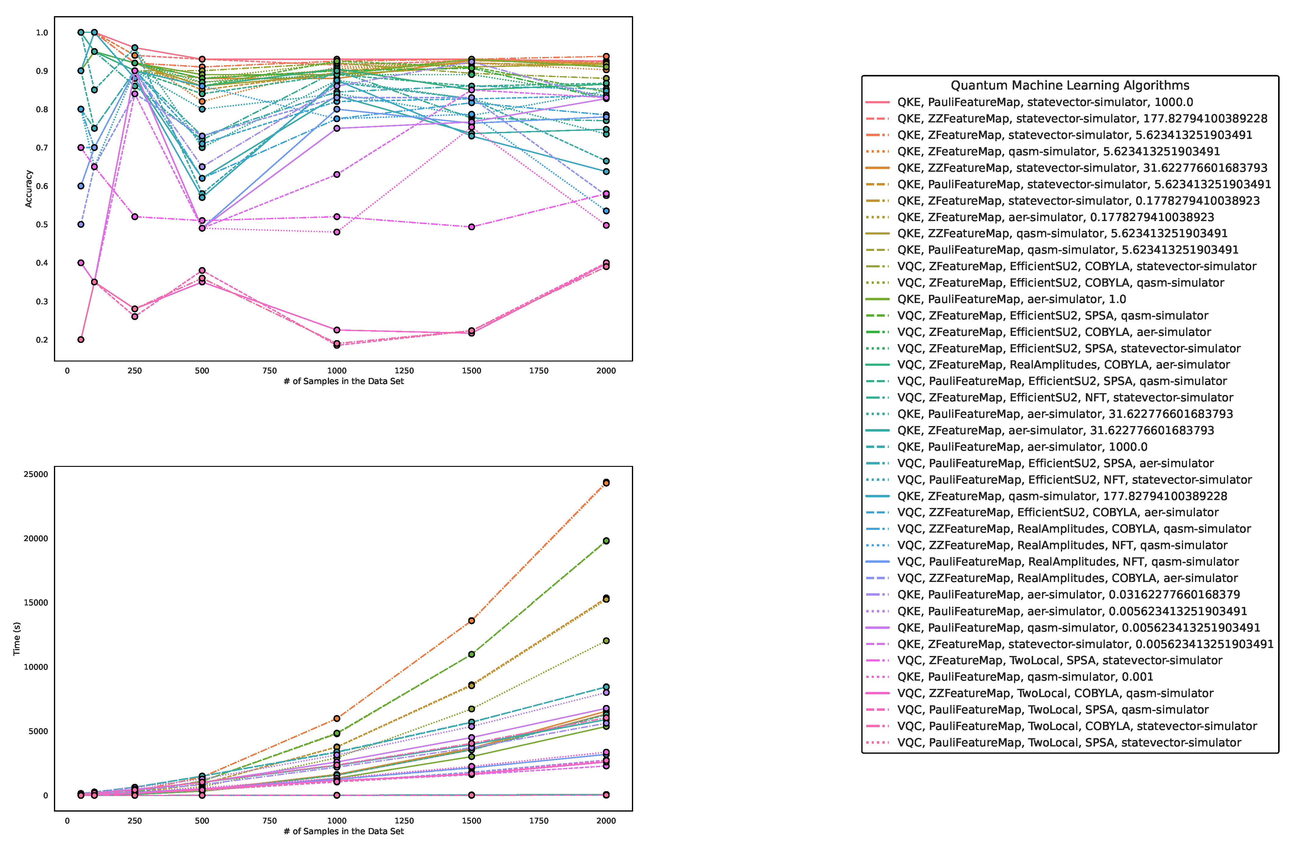 Preprints 75967 g005