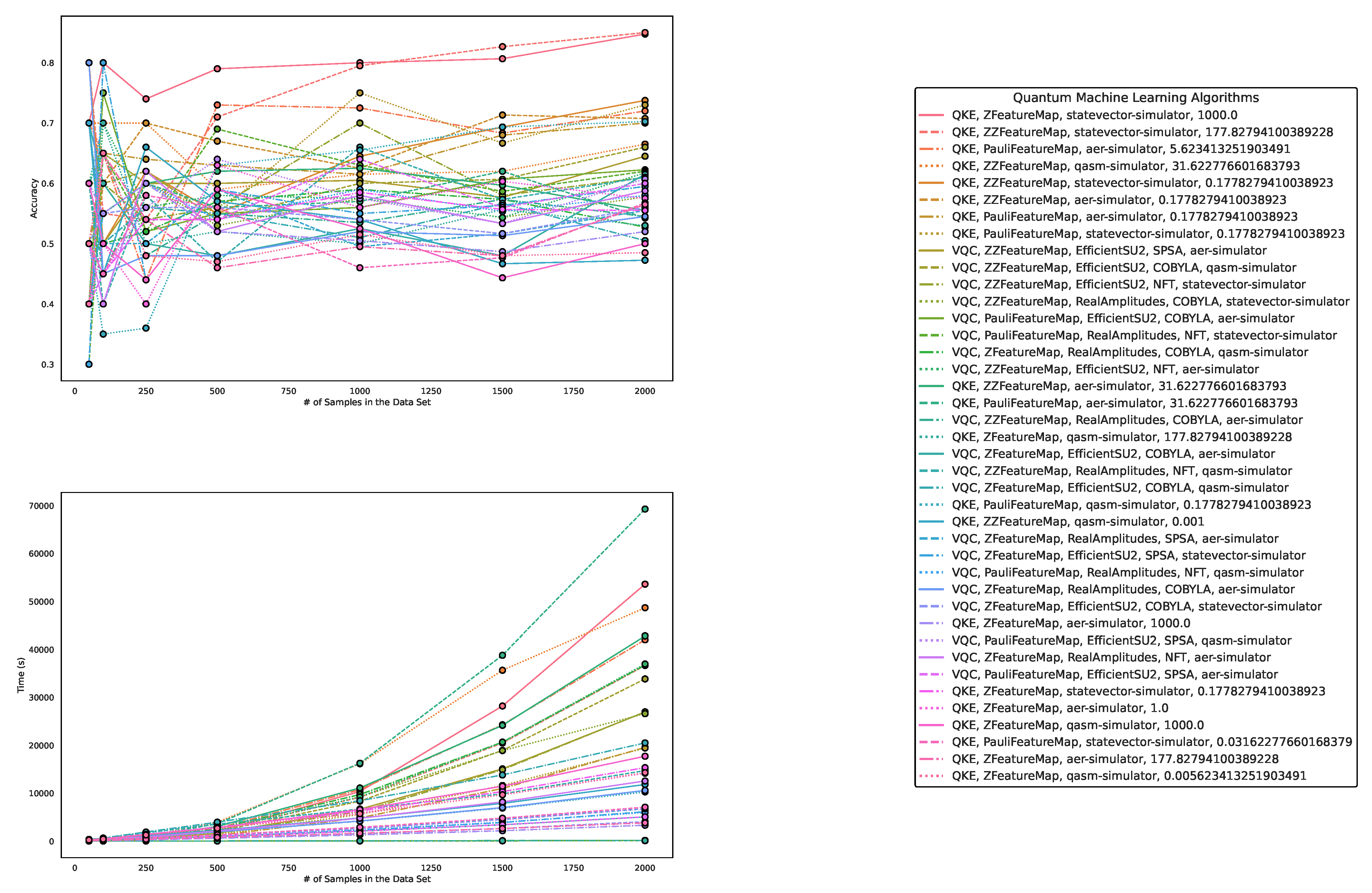 Preprints 75967 g008