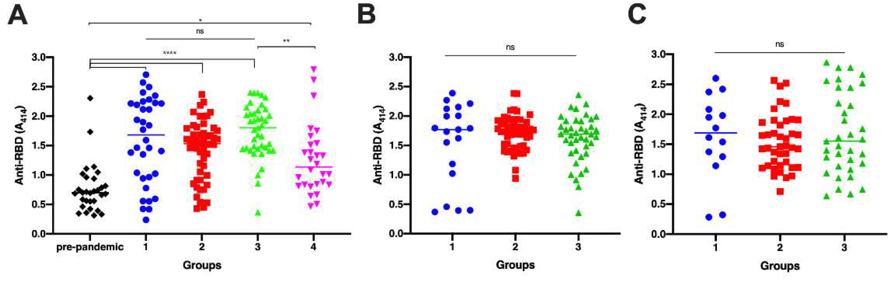 Preprints 81826 g001