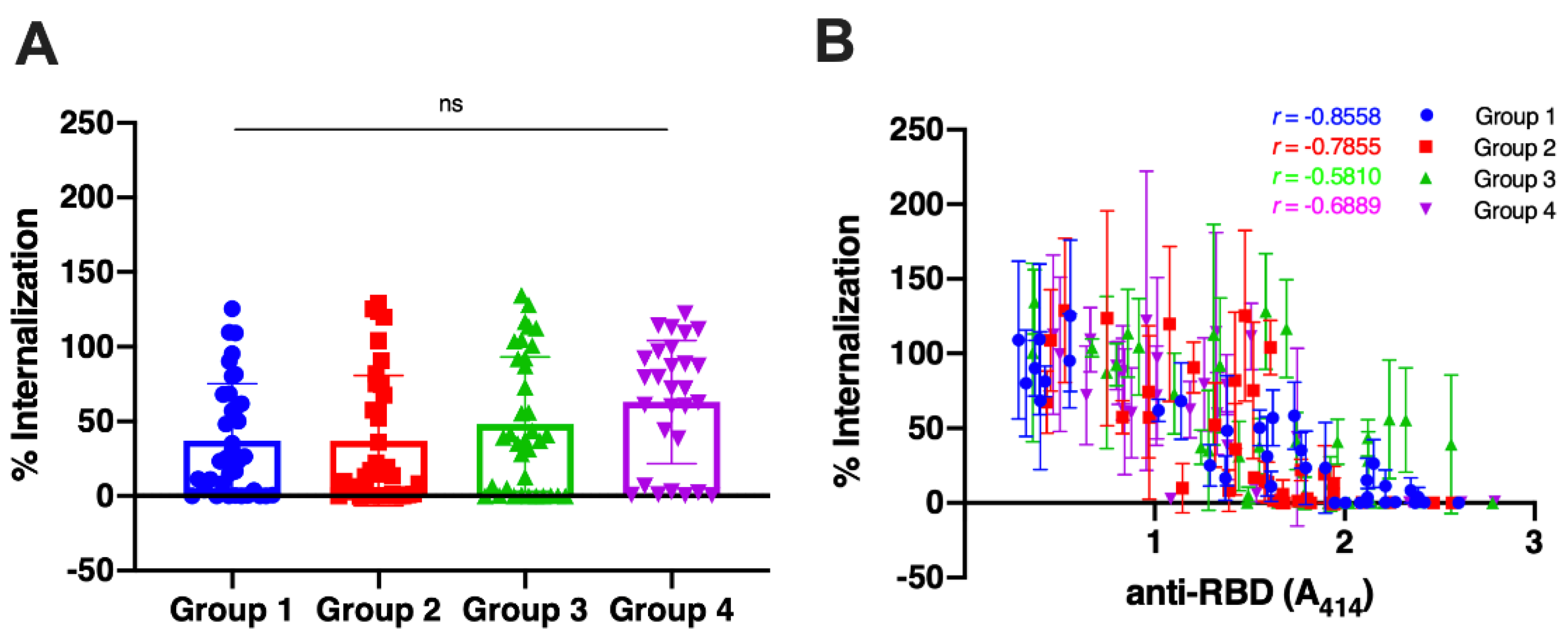 Preprints 81826 g002