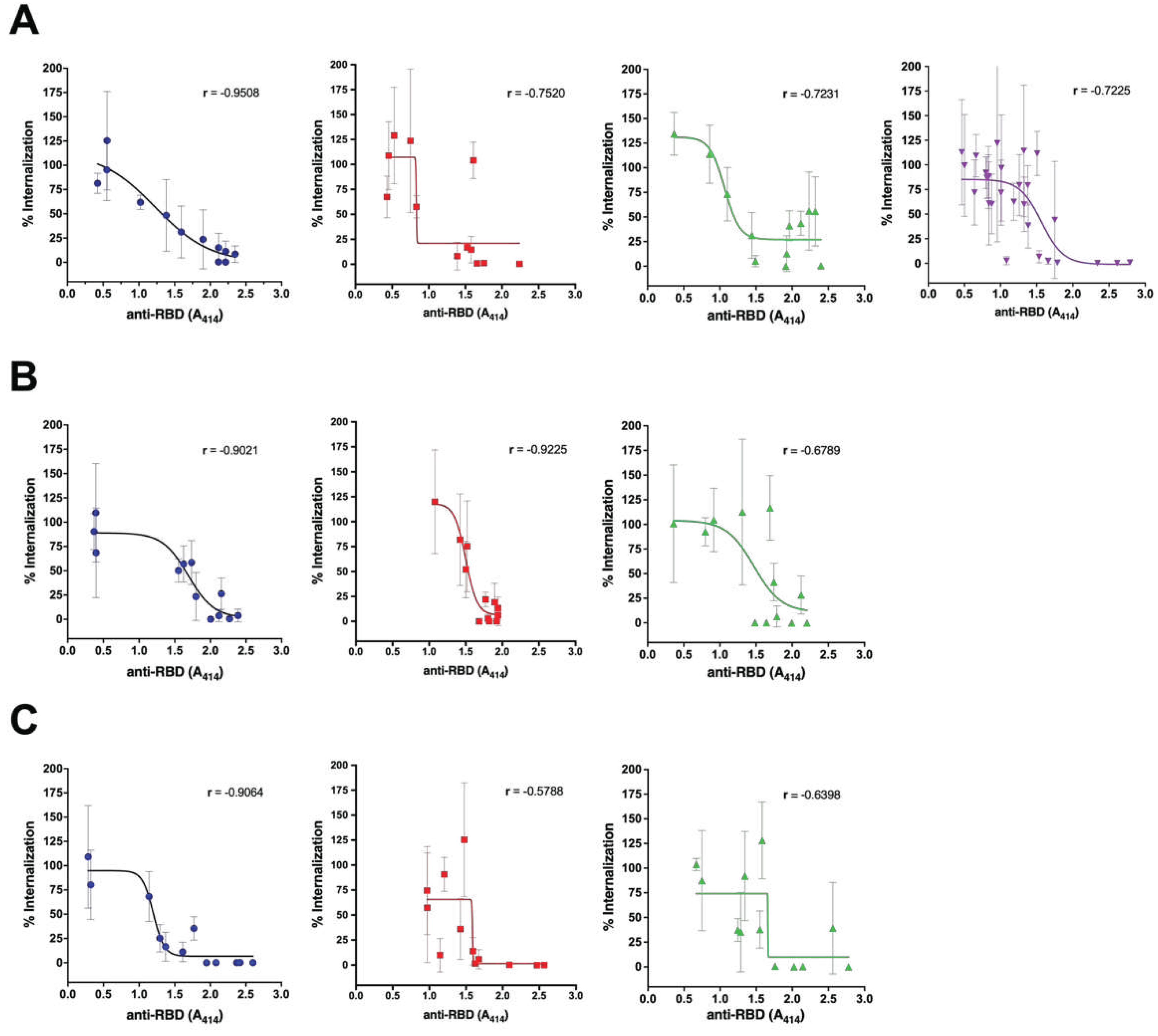 Preprints 81826 g003