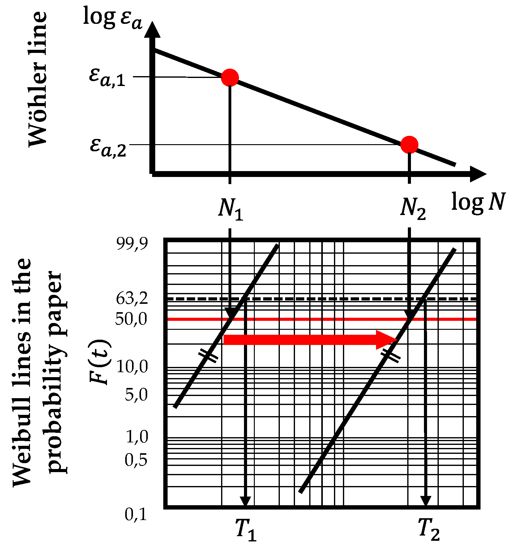 Preprints 104308 g011