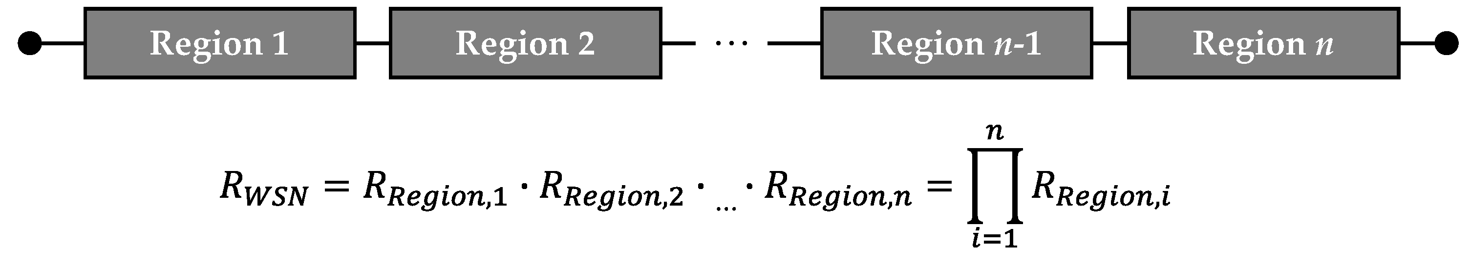 Preprints 104308 g014