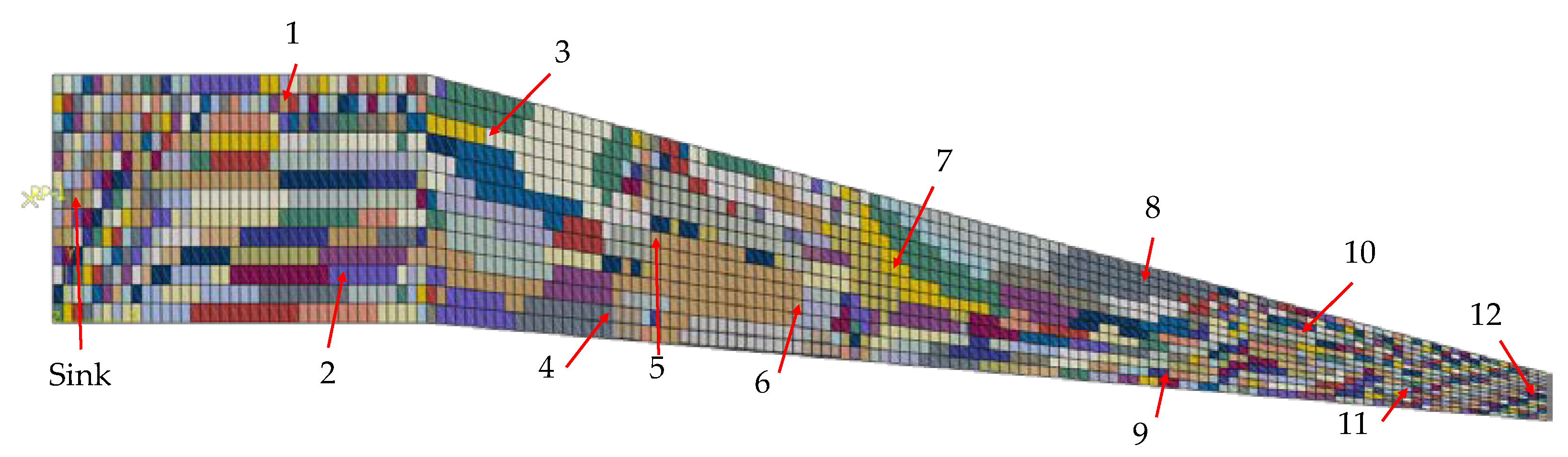 Preprints 104308 g017