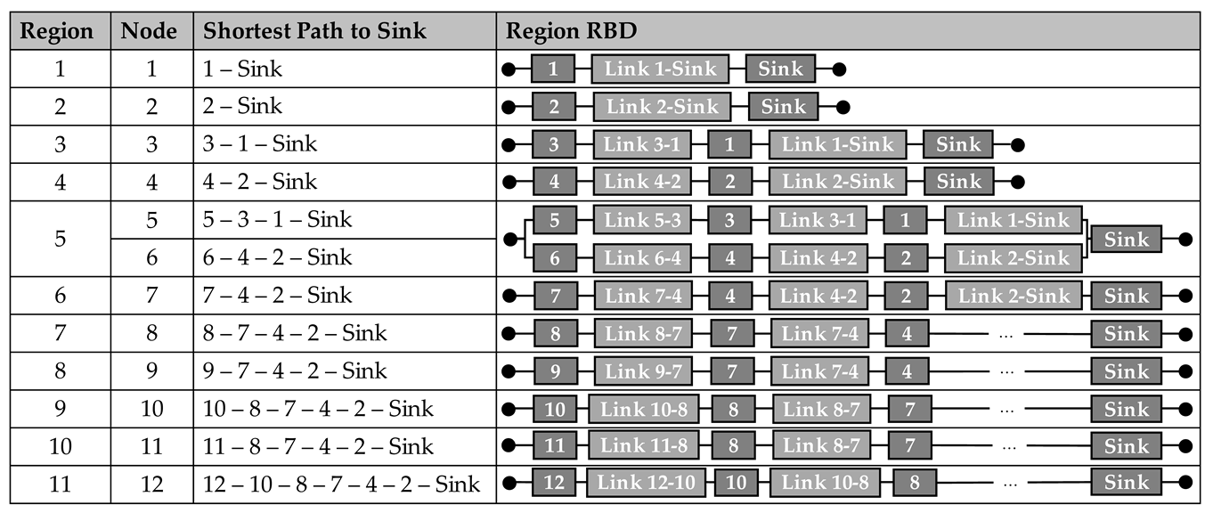 Preprints 104308 i001