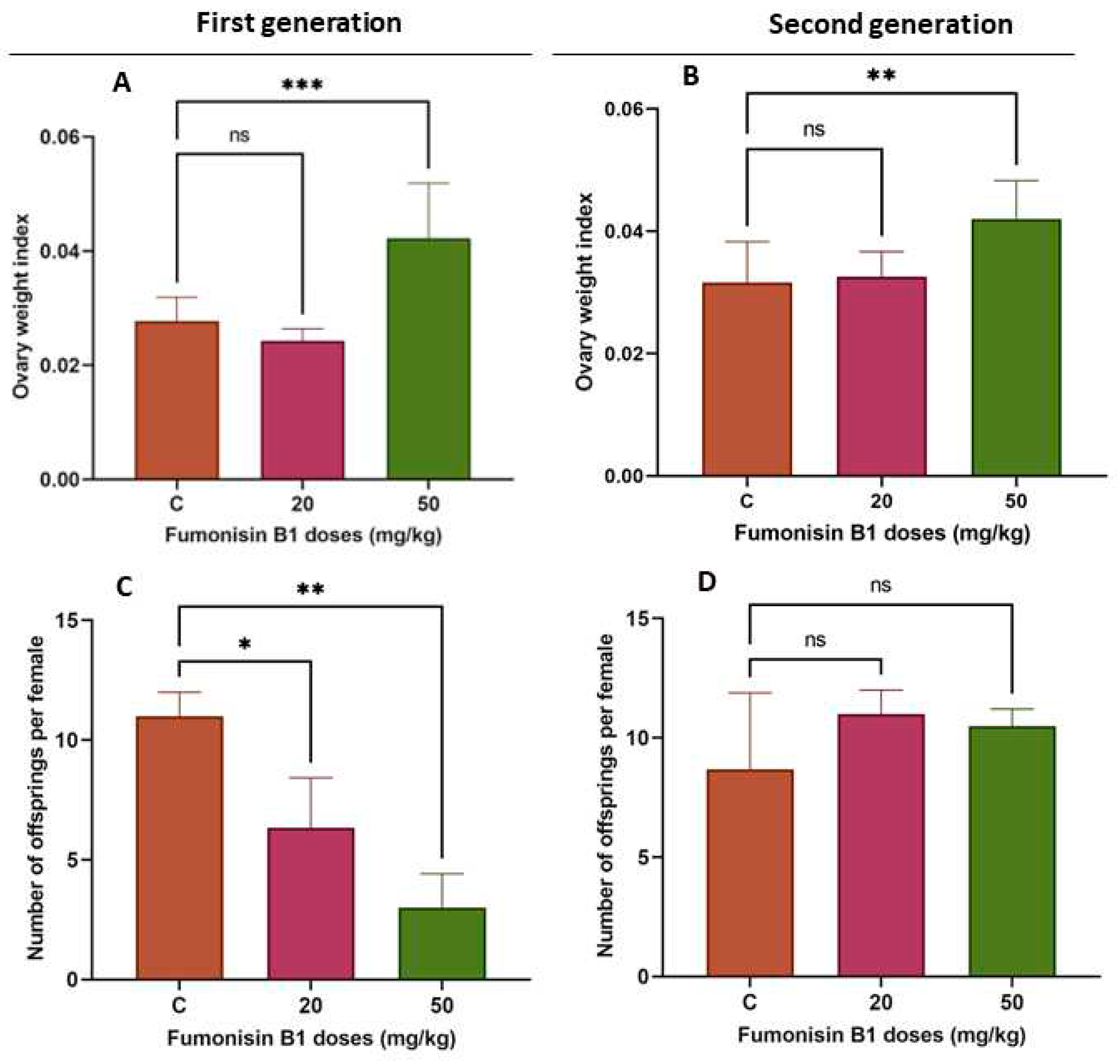 Preprints 85868 g001