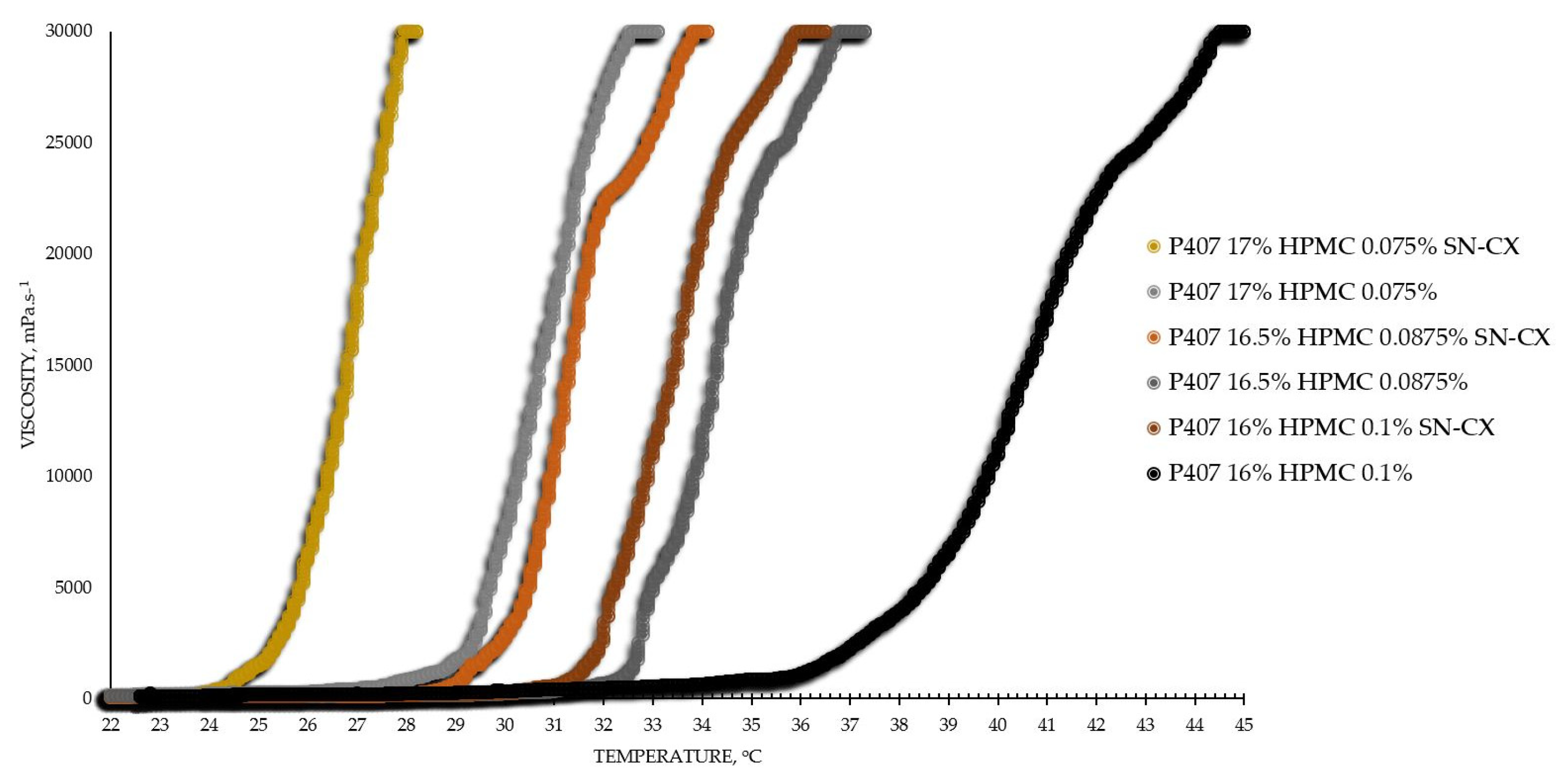 Preprints 104636 g001