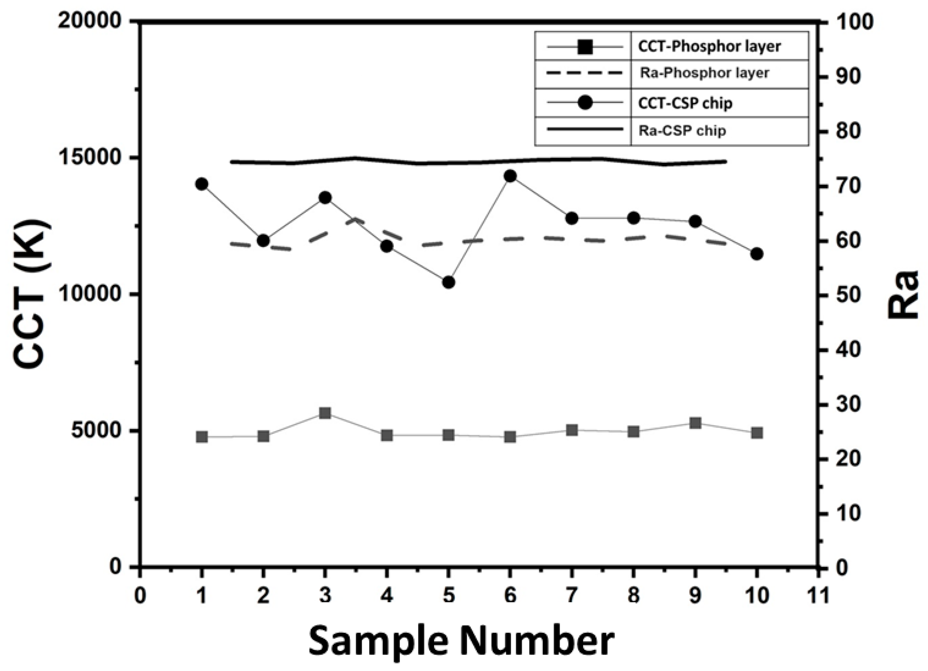 Preprints 111379 g013