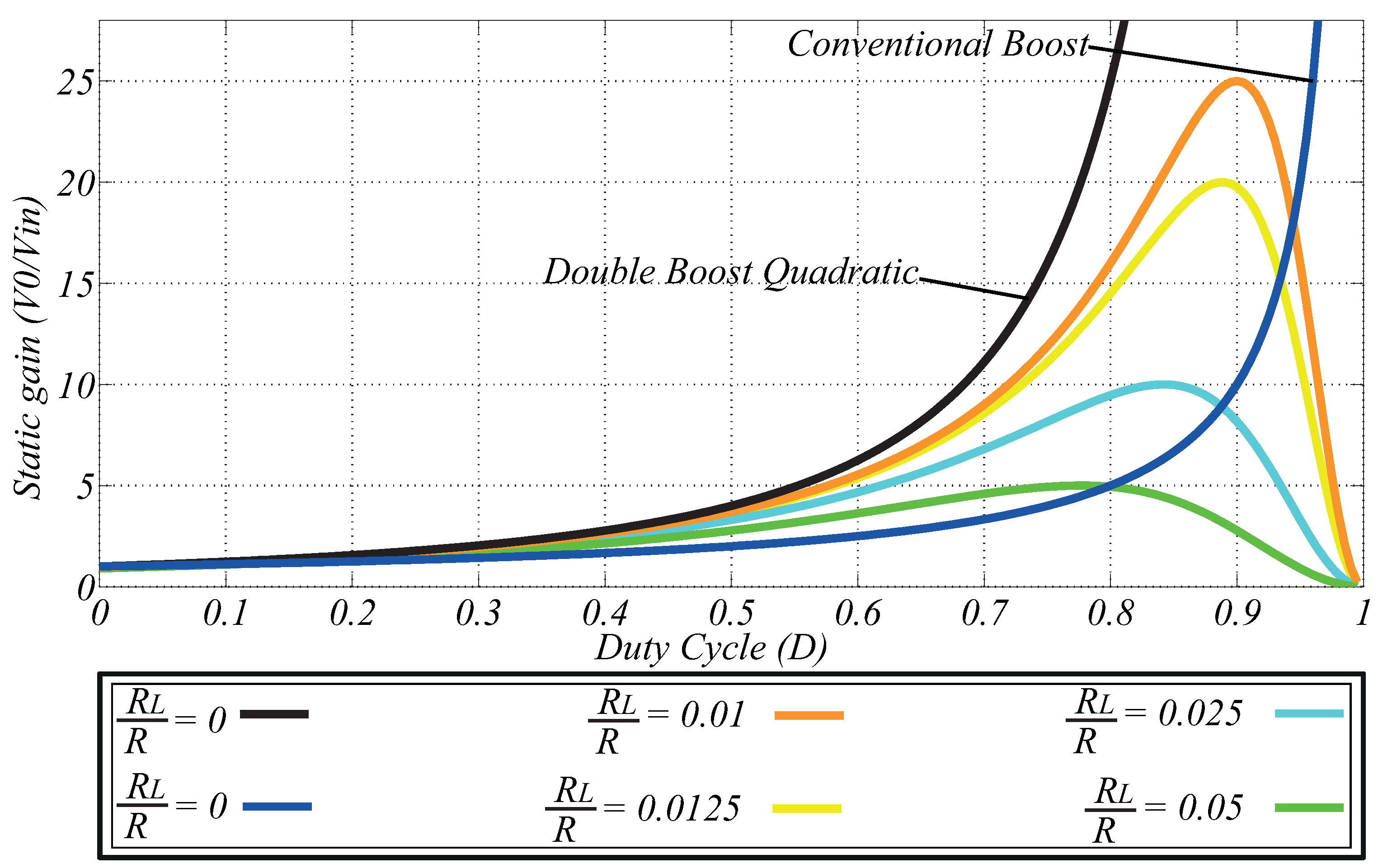 Preprints 74845 g004