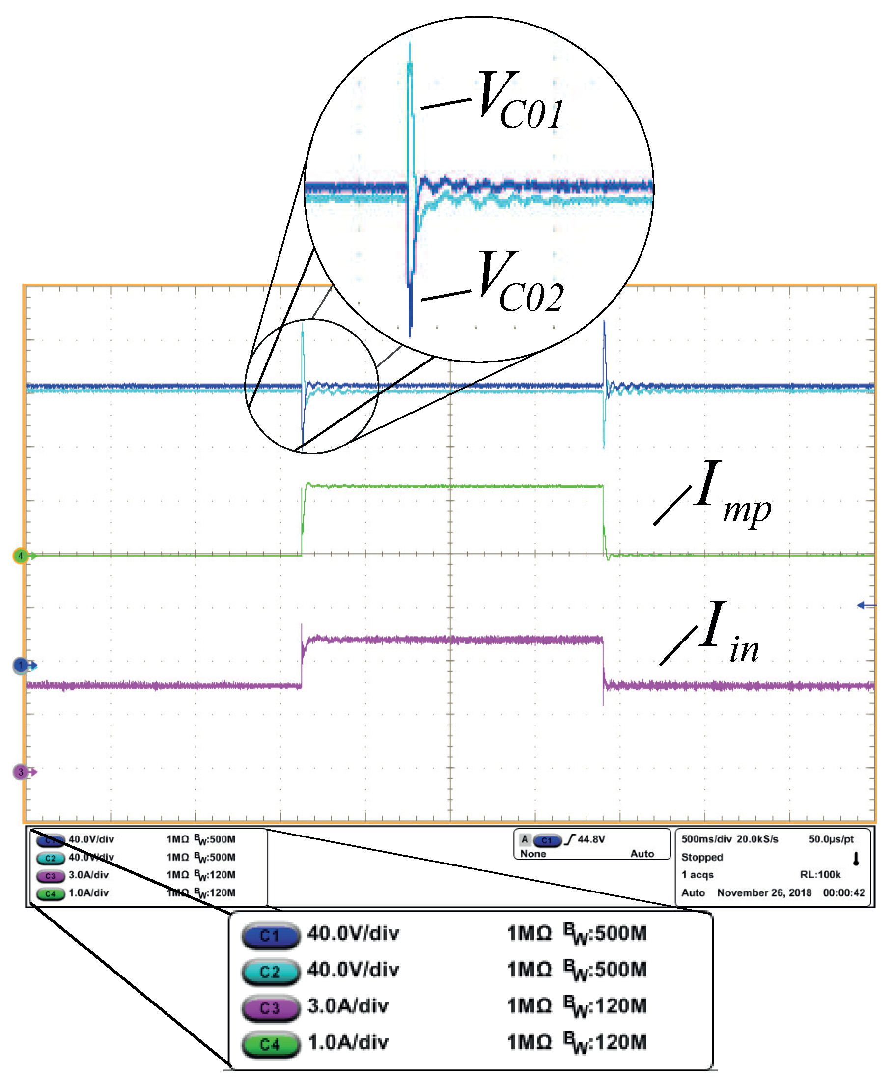 Preprints 74845 g015