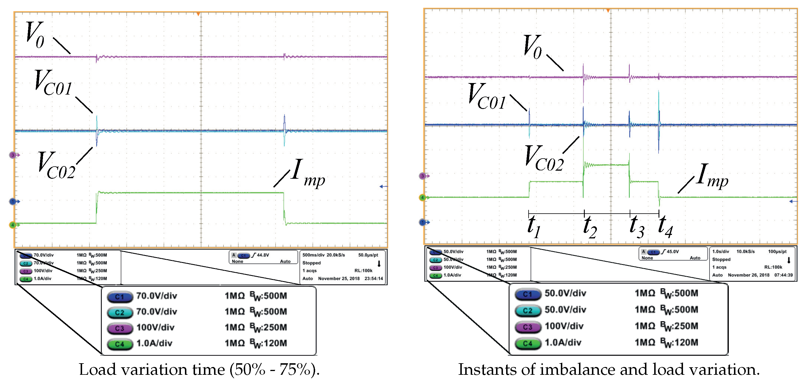 Preprints 74845 g016