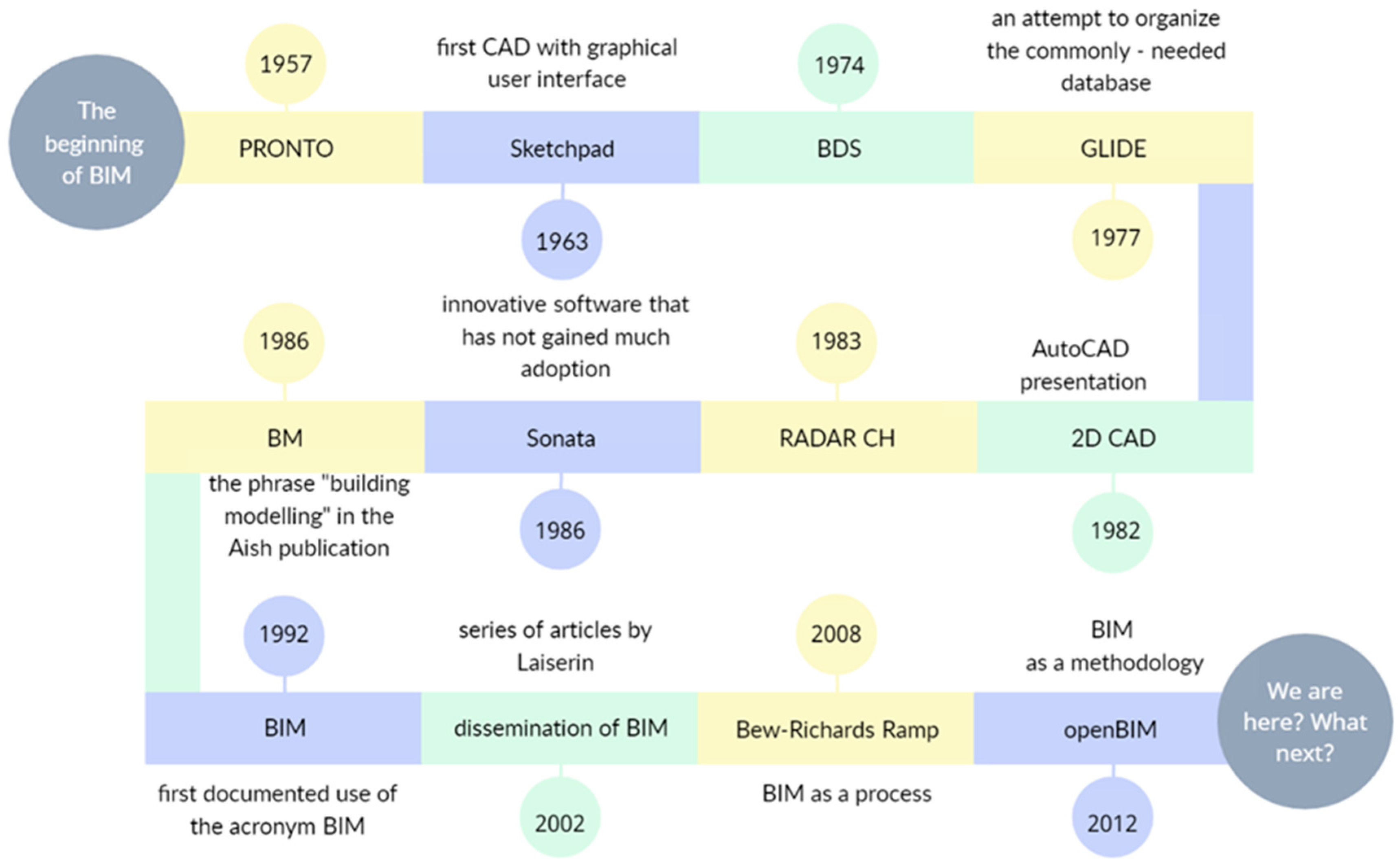 Preprints 90262 g002