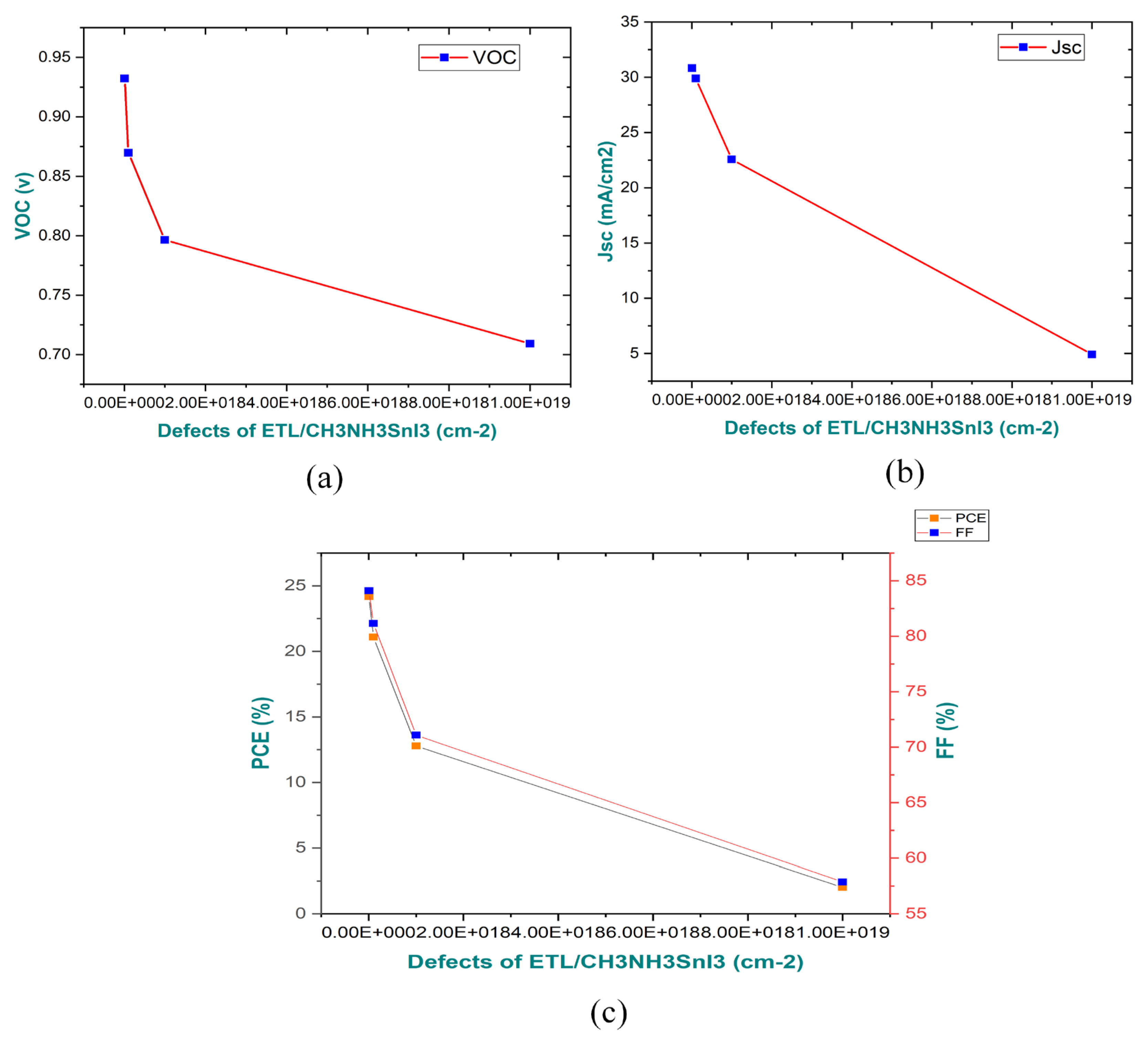 Preprints 108614 g009