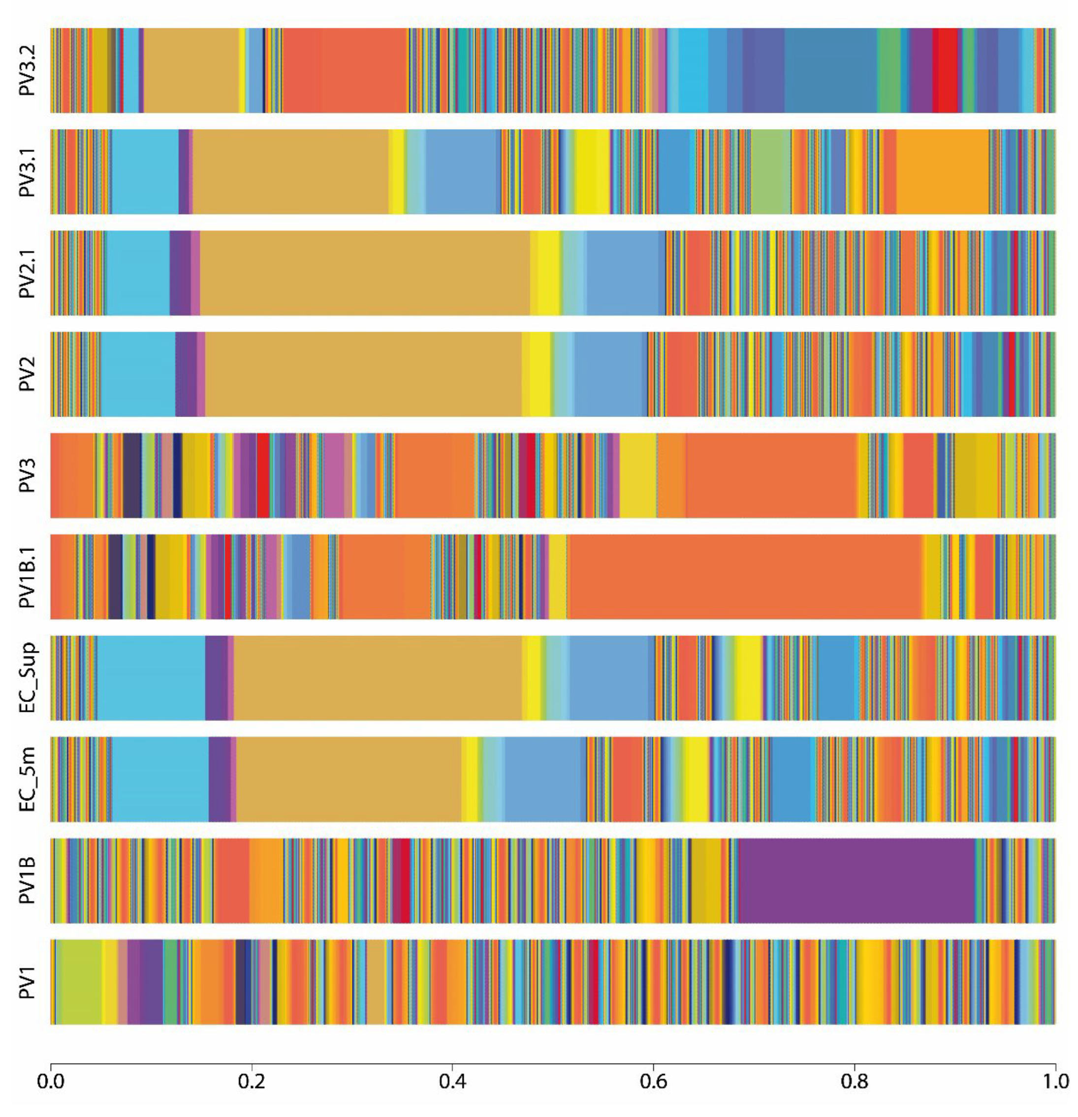 Preprints 108389 g001