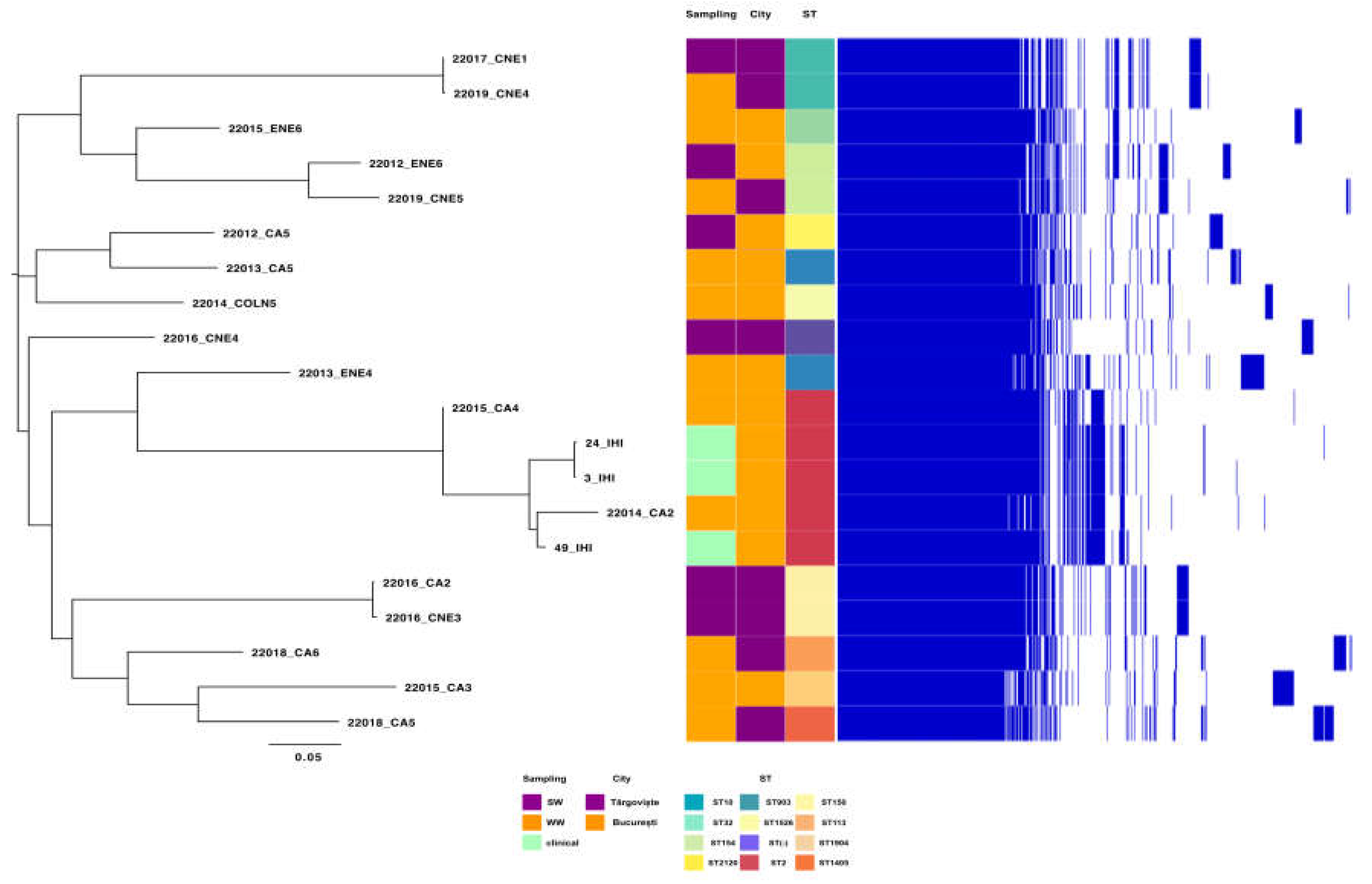 Preprints 113304 g007