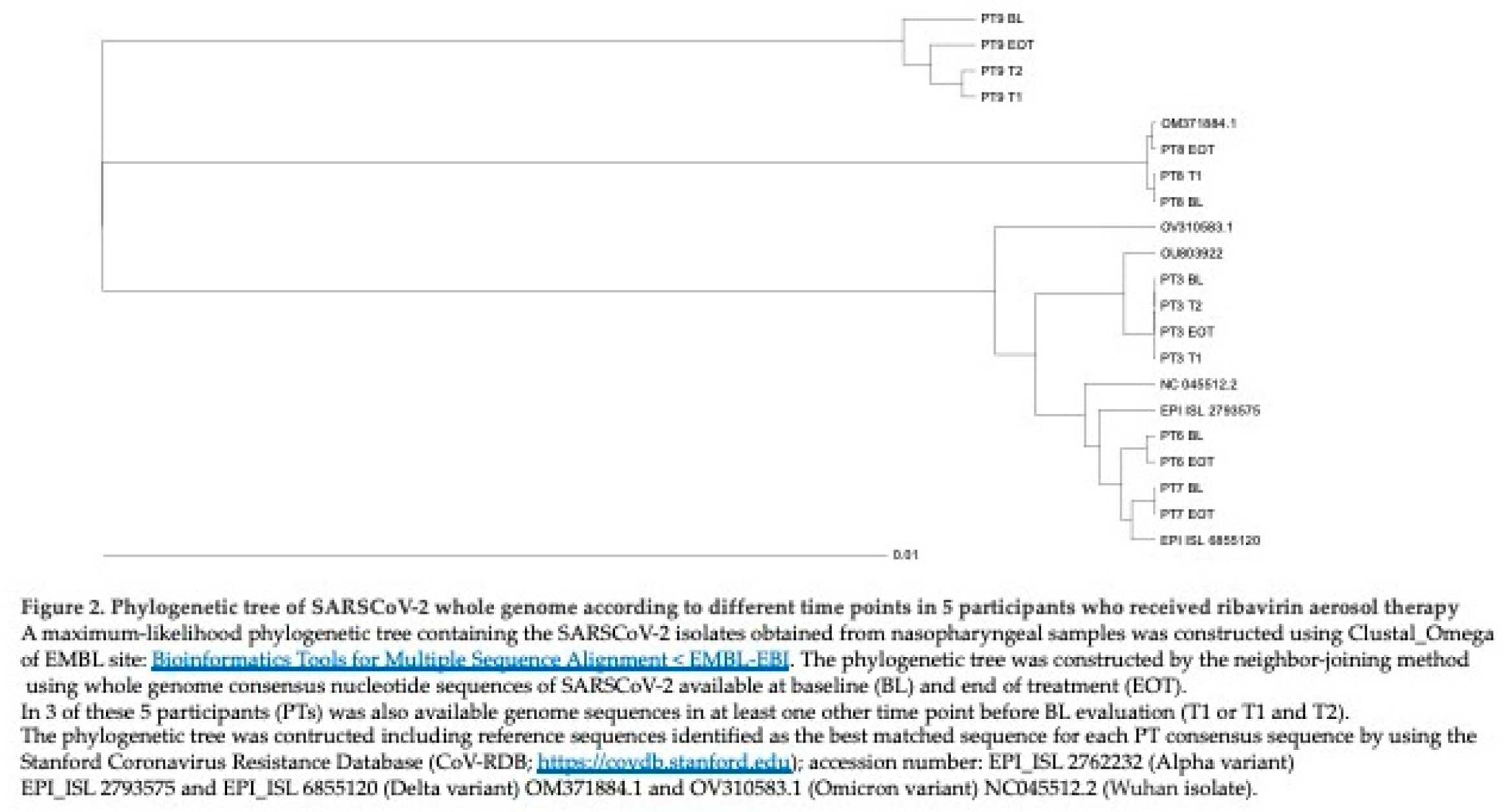 Preprints 78873 i004