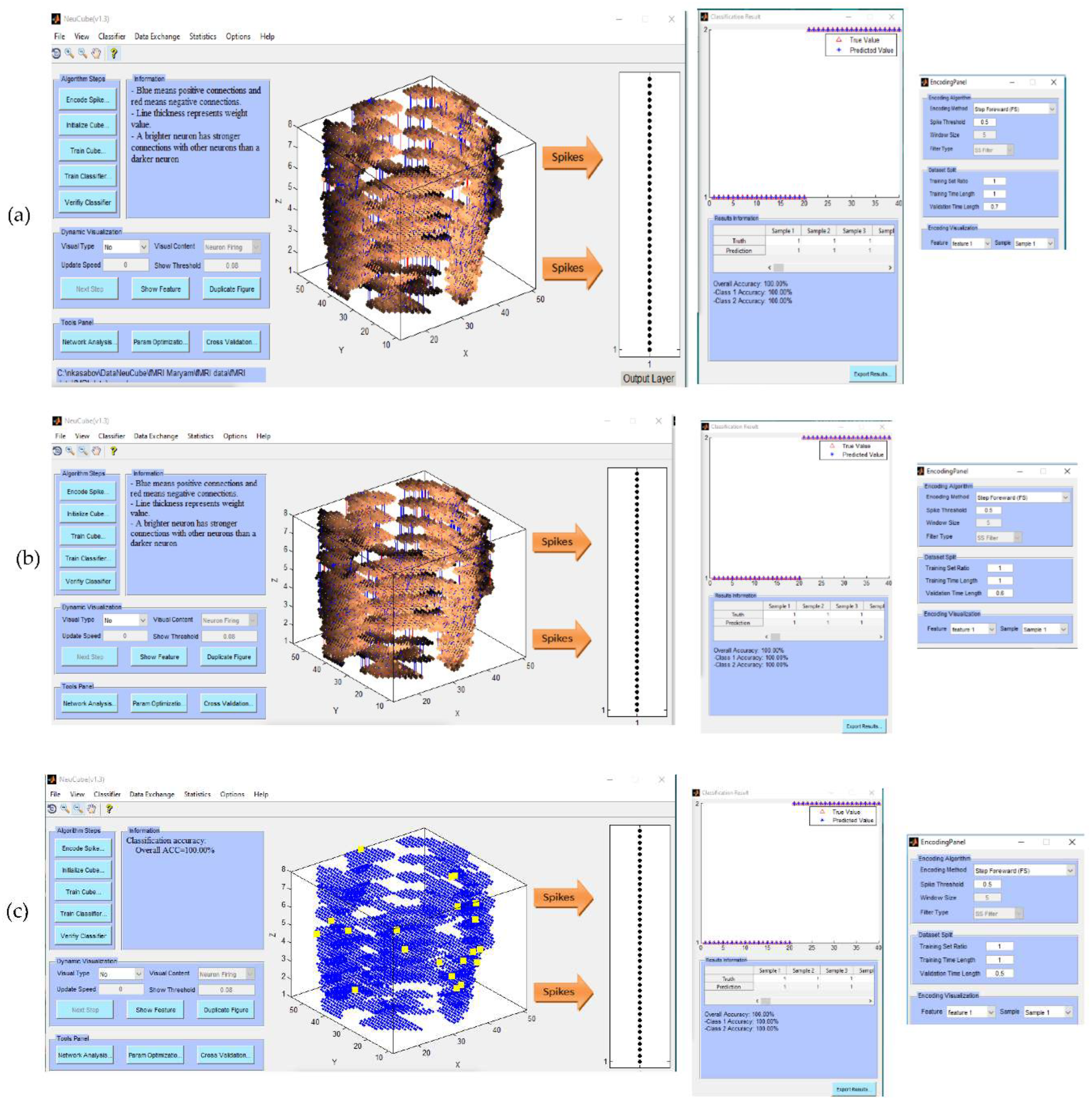 Preprints 81208 g006