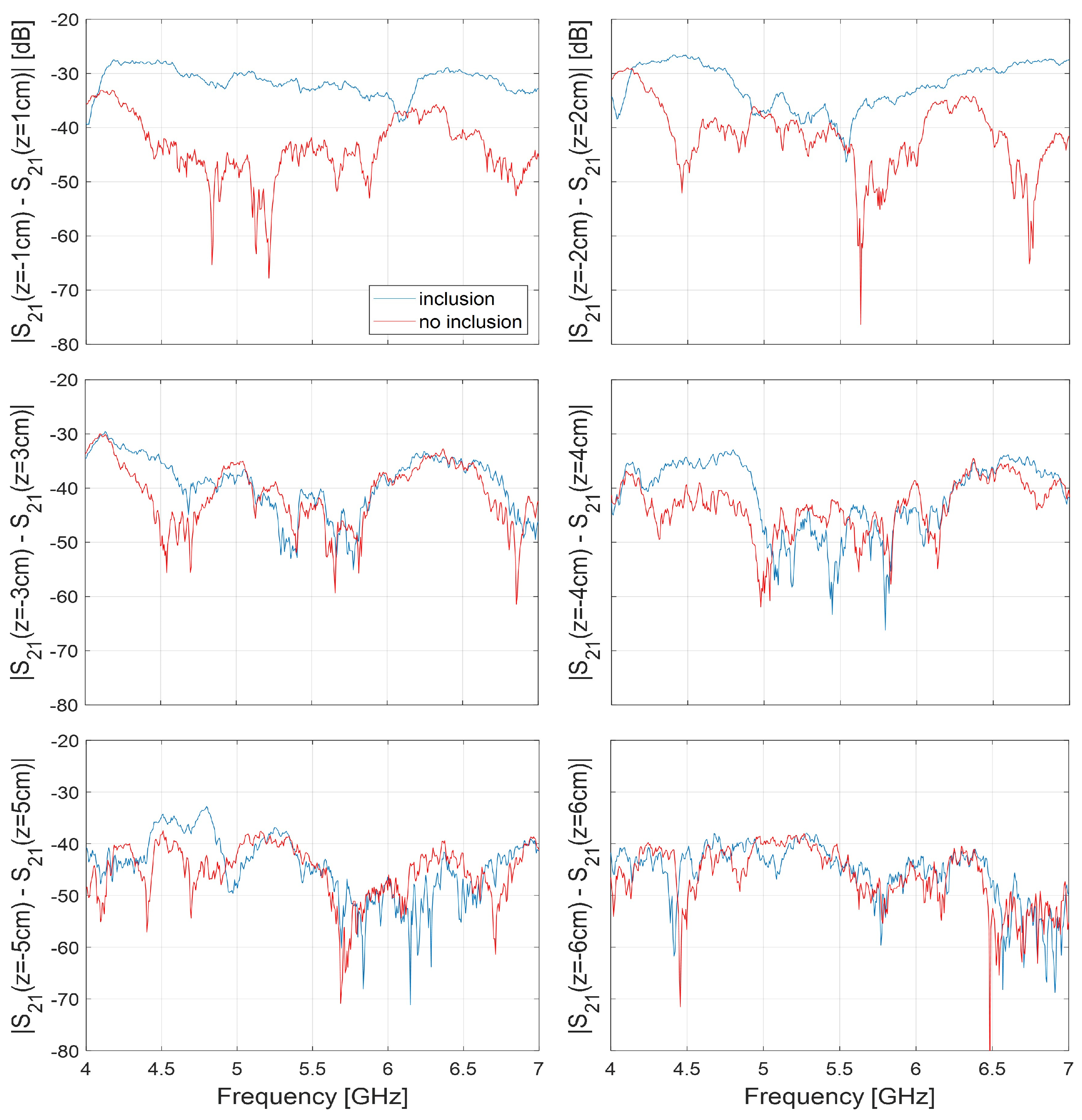 Preprints 89109 g008