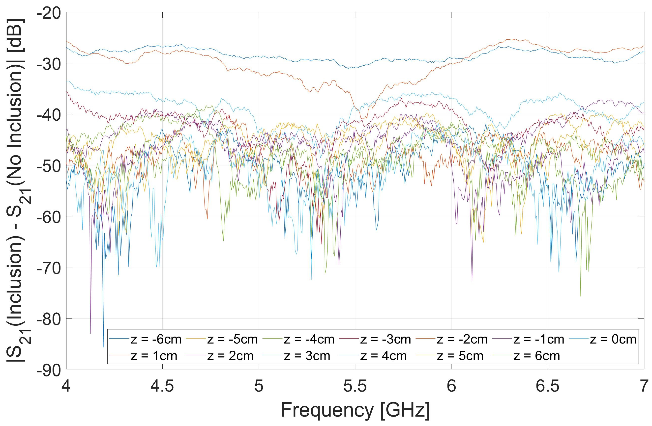 Preprints 89109 g009