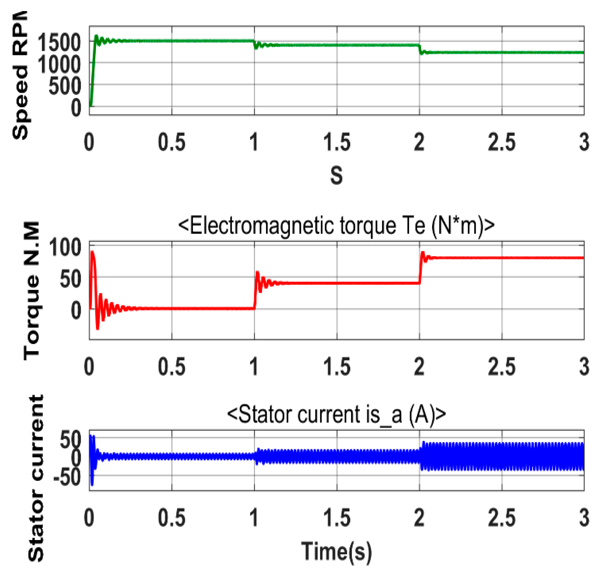 Preprints 97822 g009