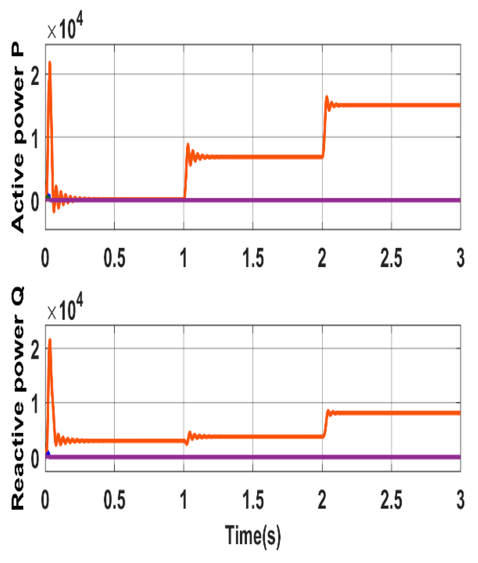 Preprints 97822 g010