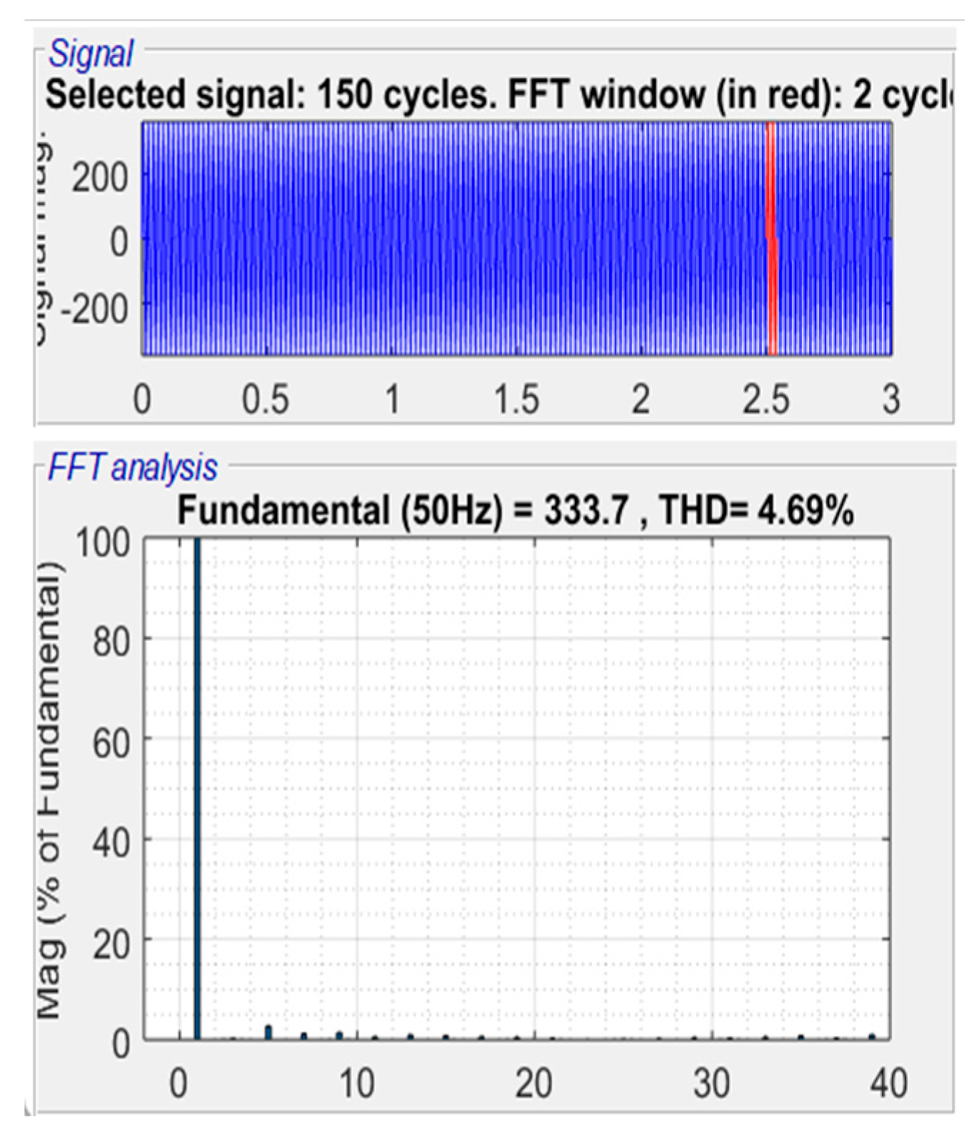 Preprints 97822 g011