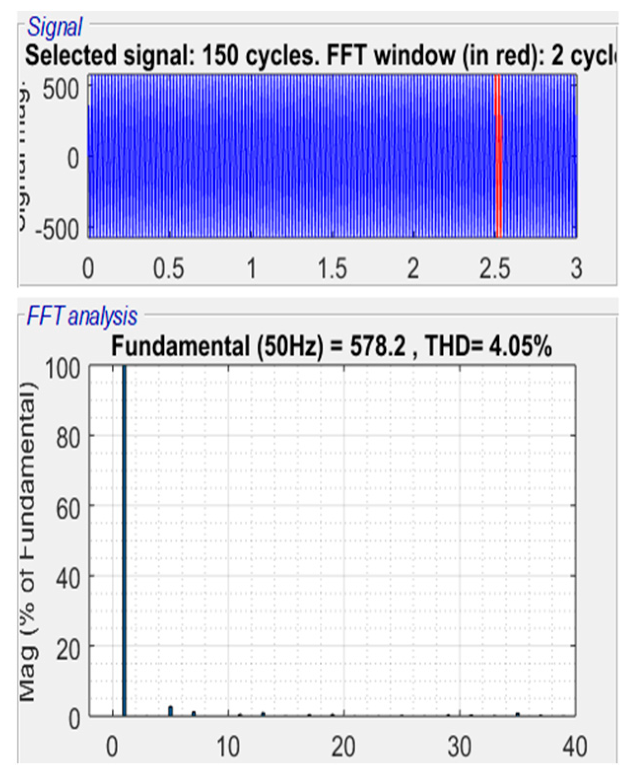 Preprints 97822 g012