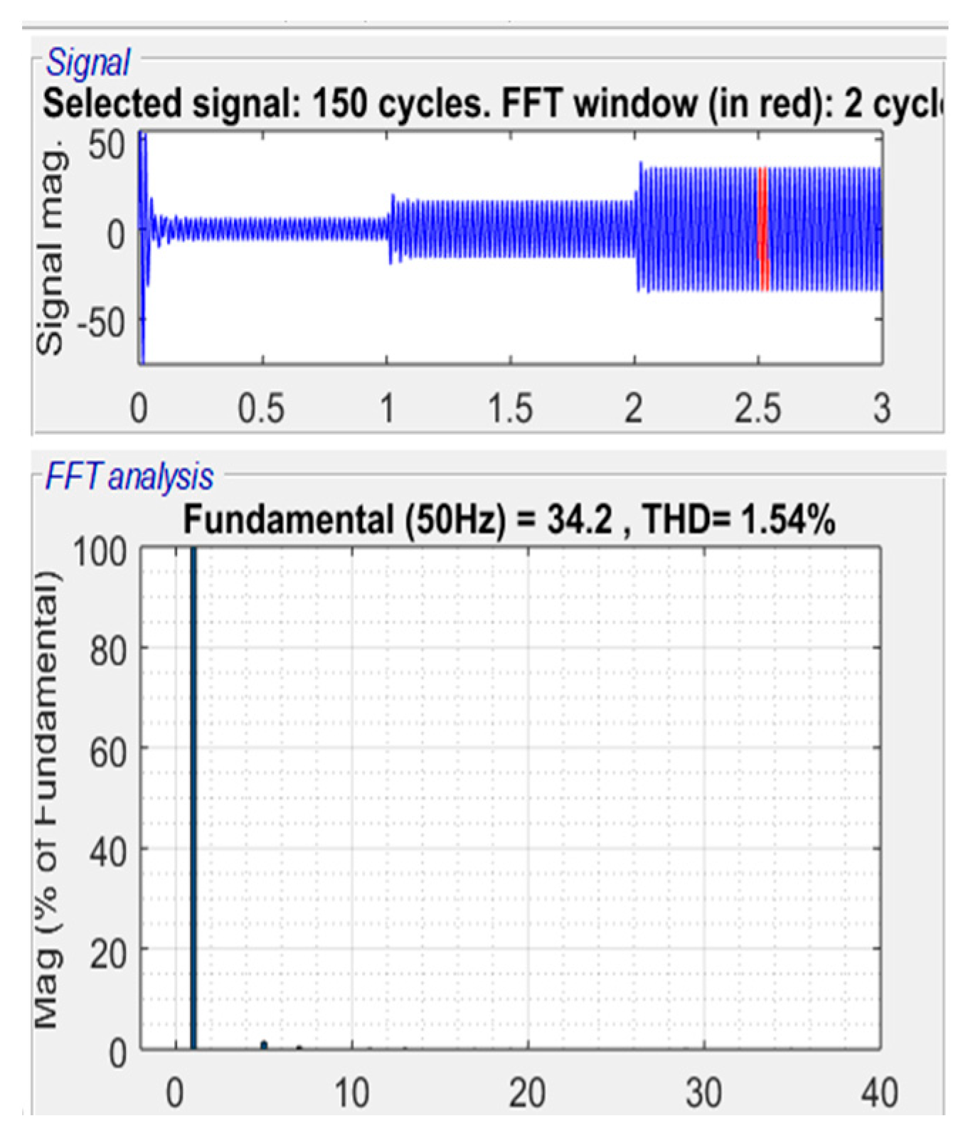 Preprints 97822 g013