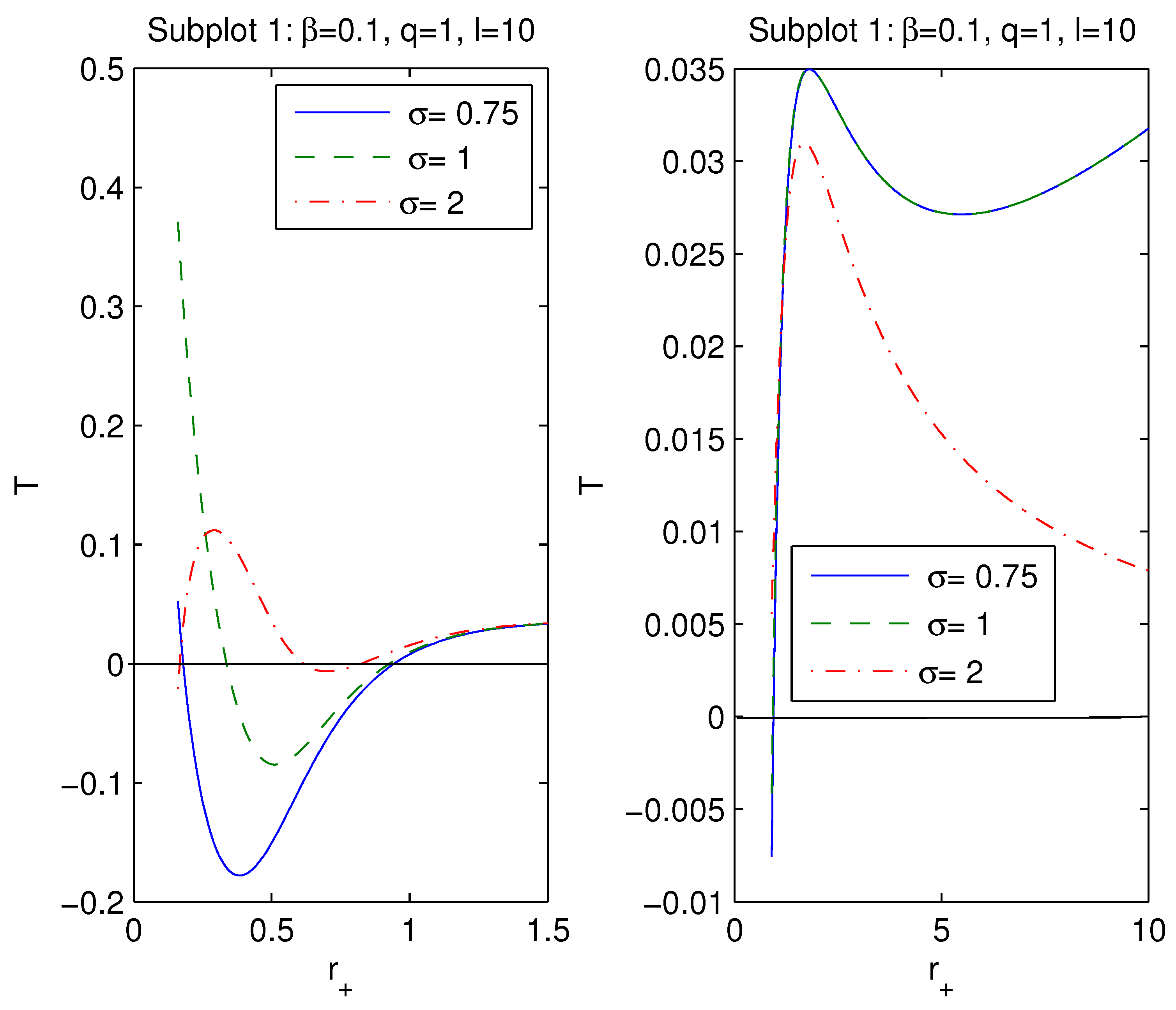 Preprints 98454 g003