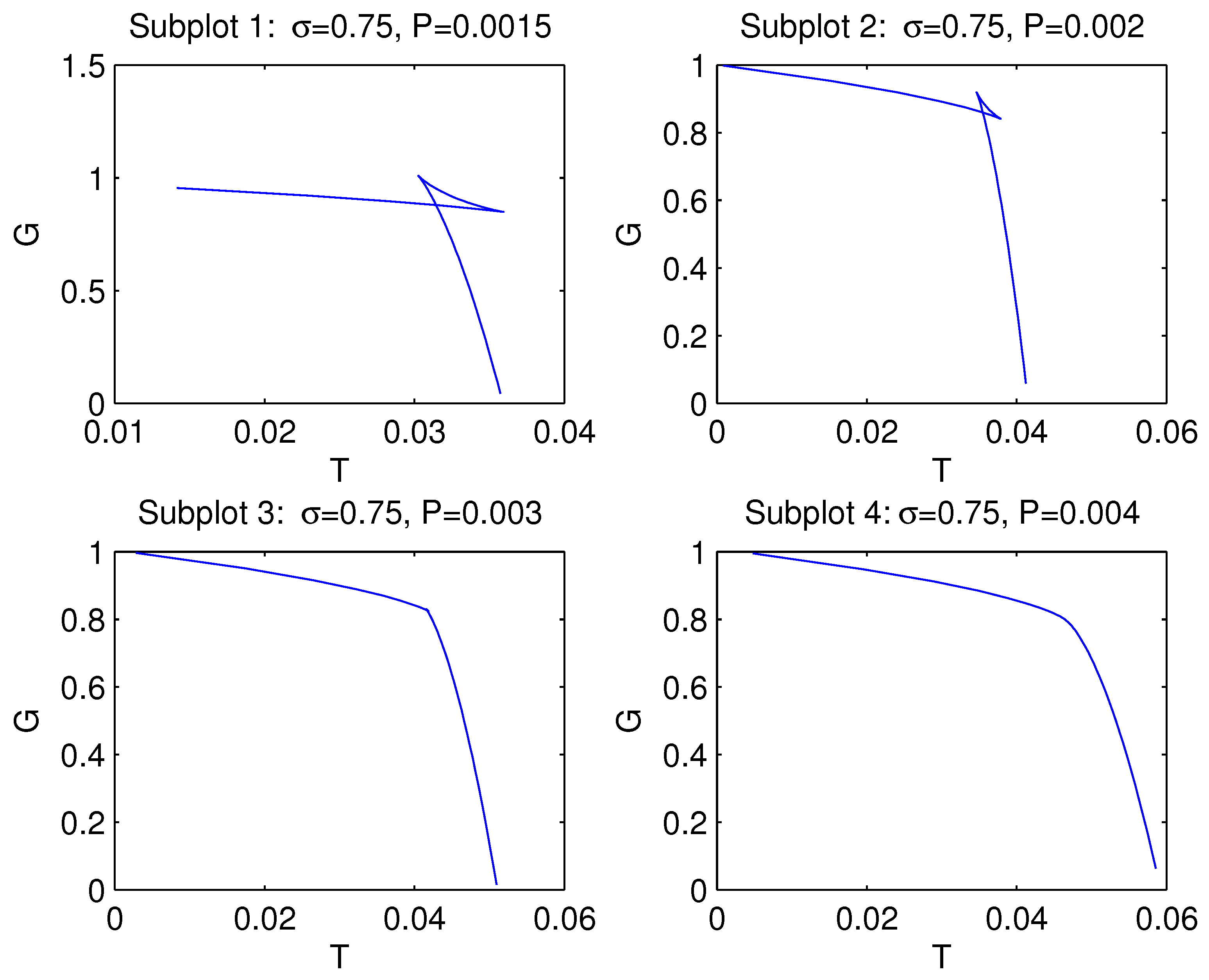 Preprints 98454 g005