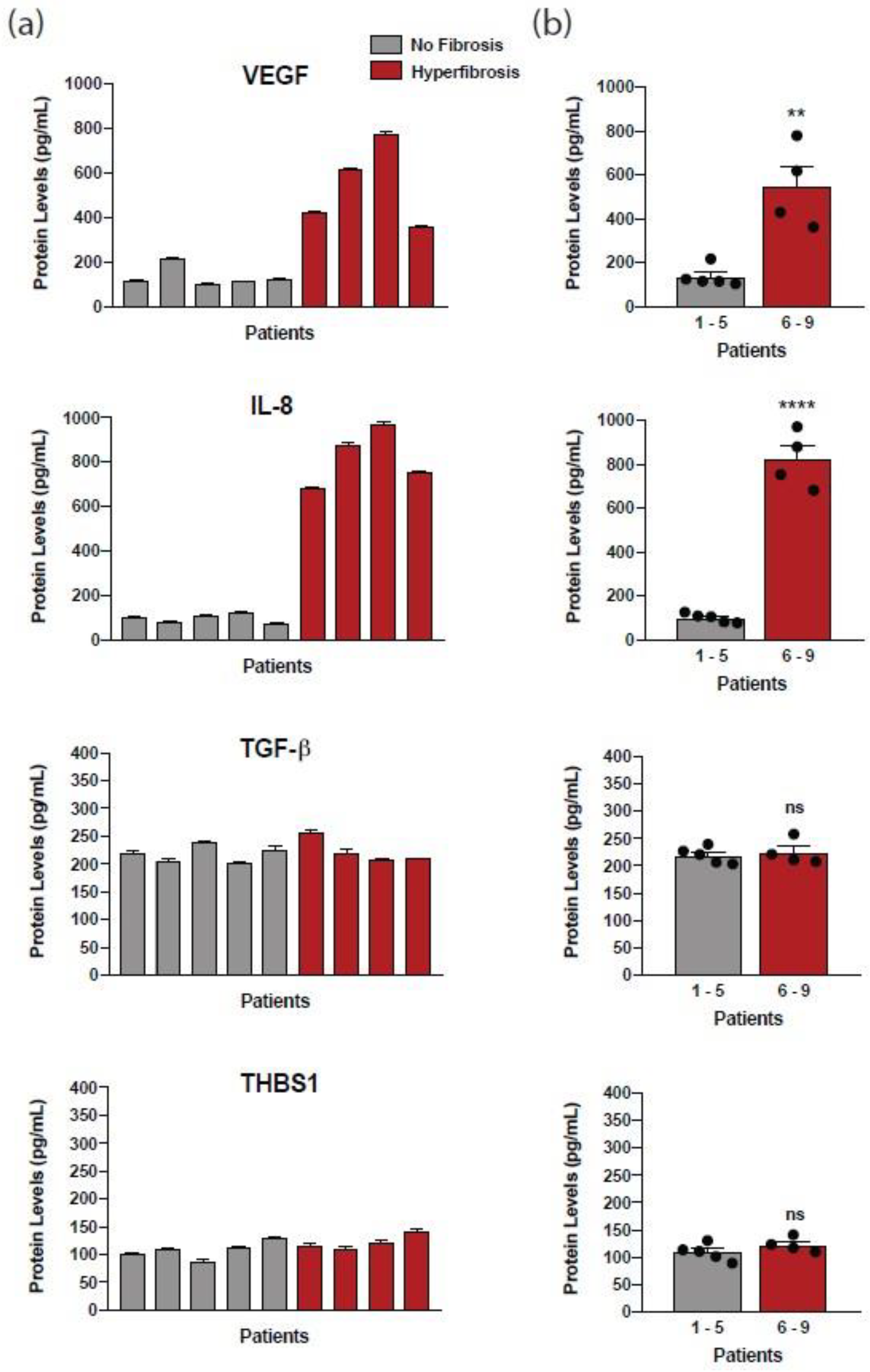 Preprints 75898 g002