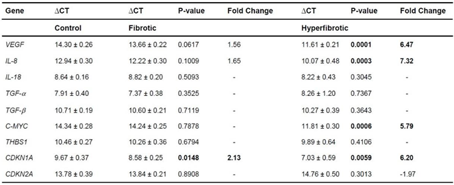 Preprints 75898 i003