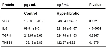 Preprints 75898 i004