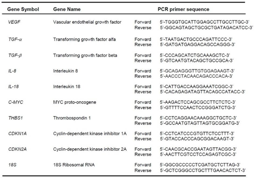 Preprints 75898 i005