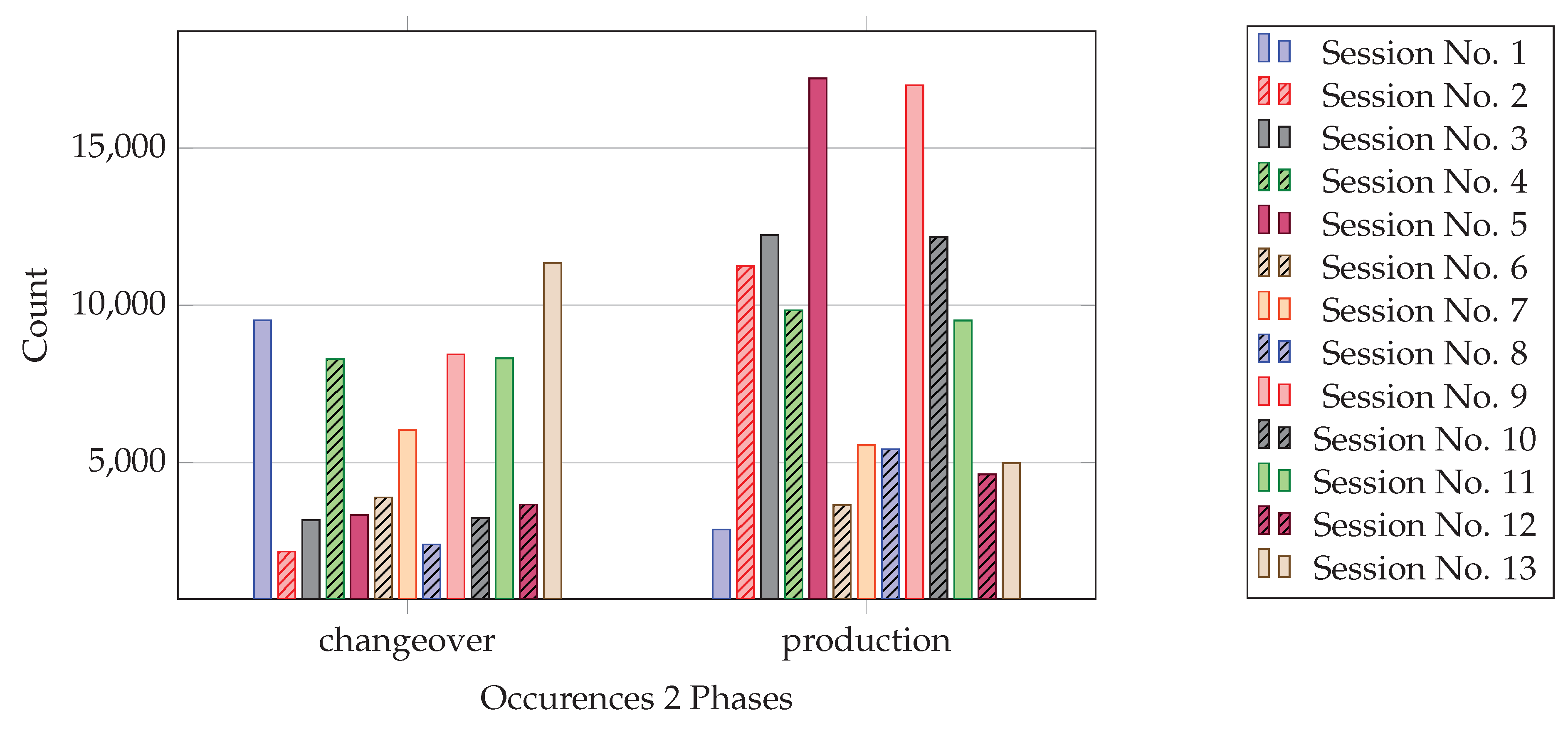 Preprints 102060 g001