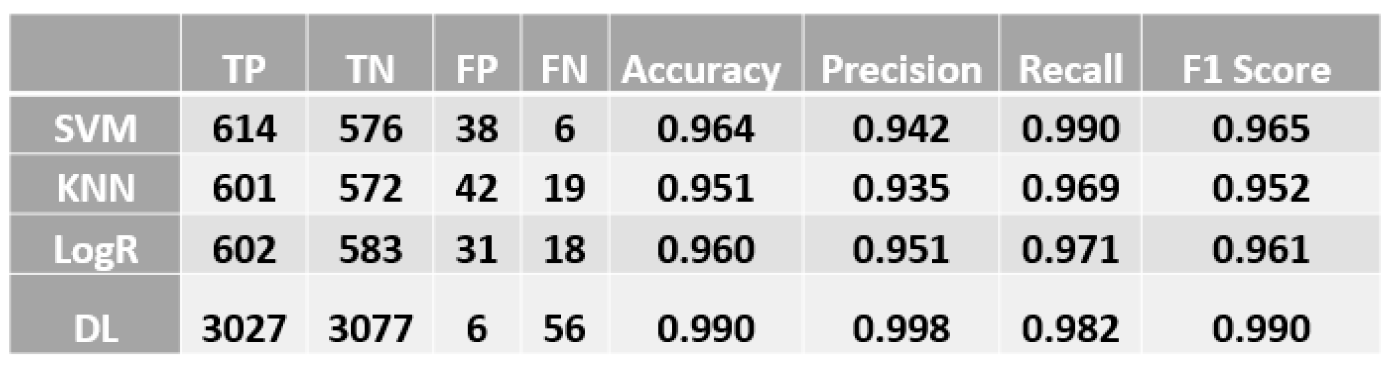 Preprints 86059 g009