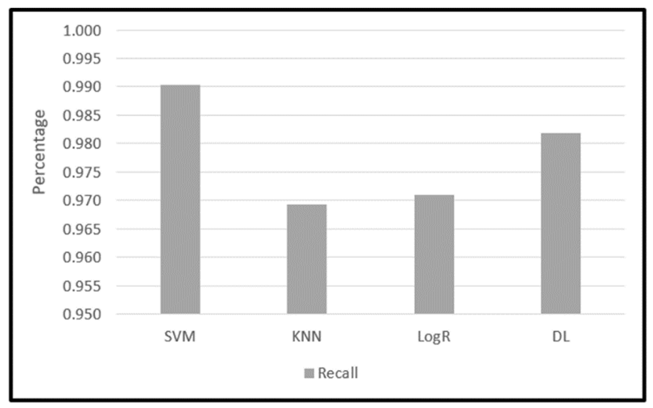 Preprints 86059 g012