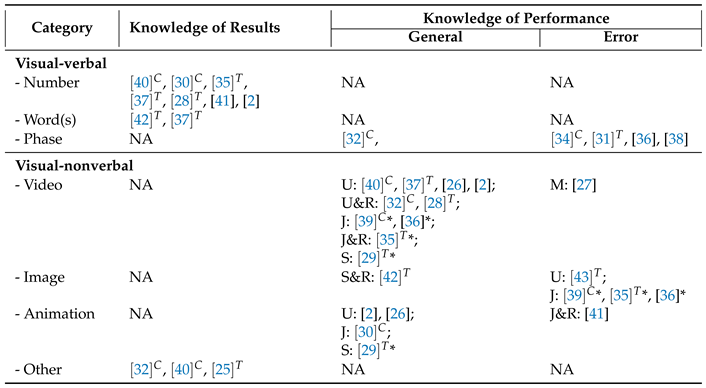 Preprints 75794 i001