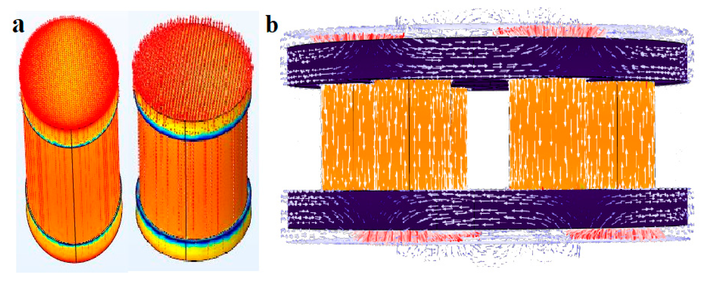 Preprints 77253 g002