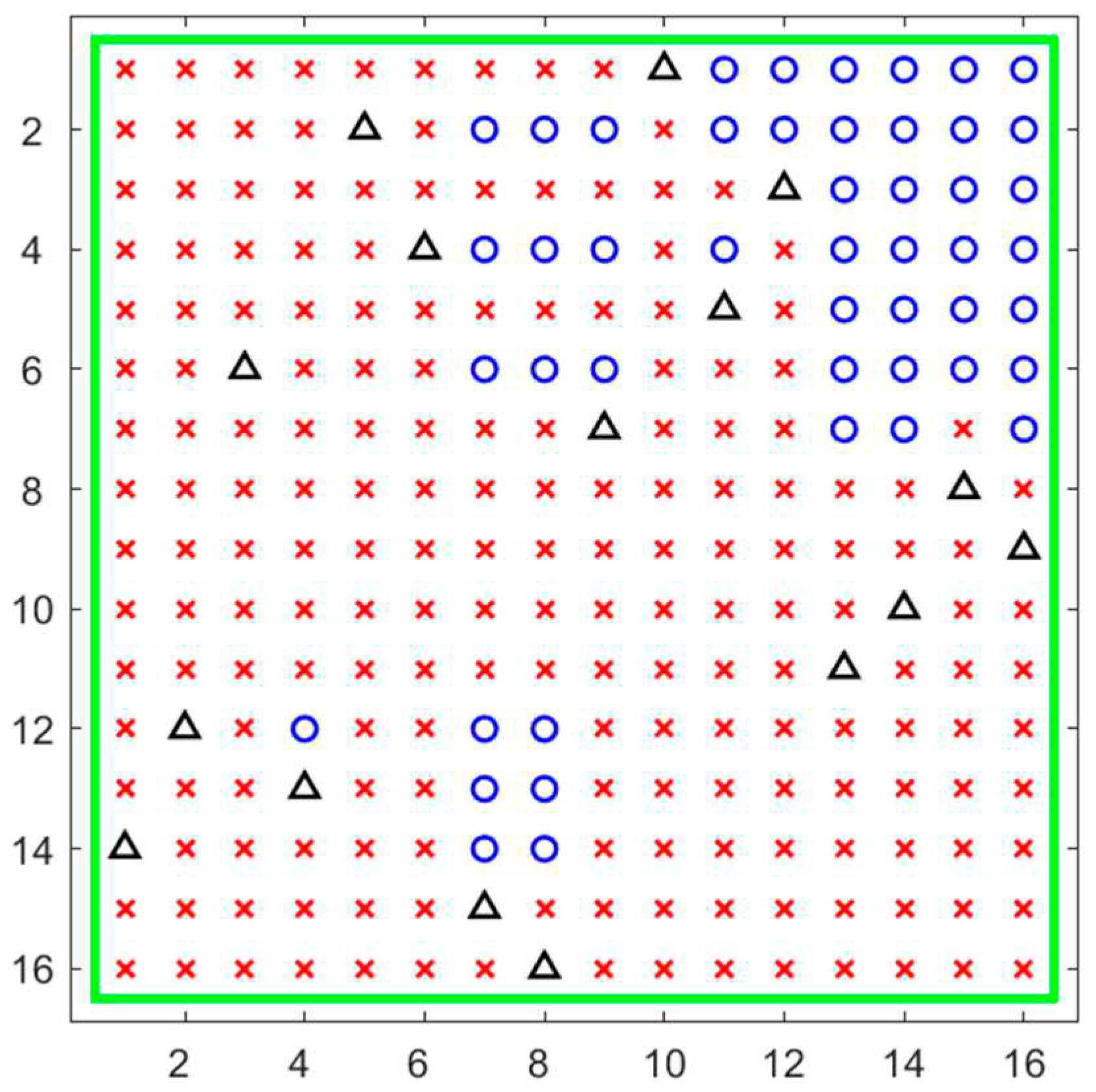 Preprints 95501 g002