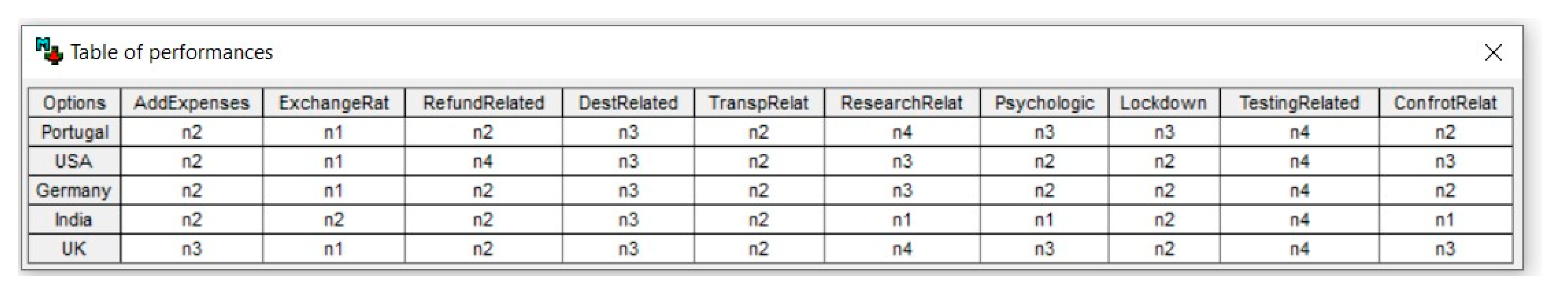 Preprints 72617 g008