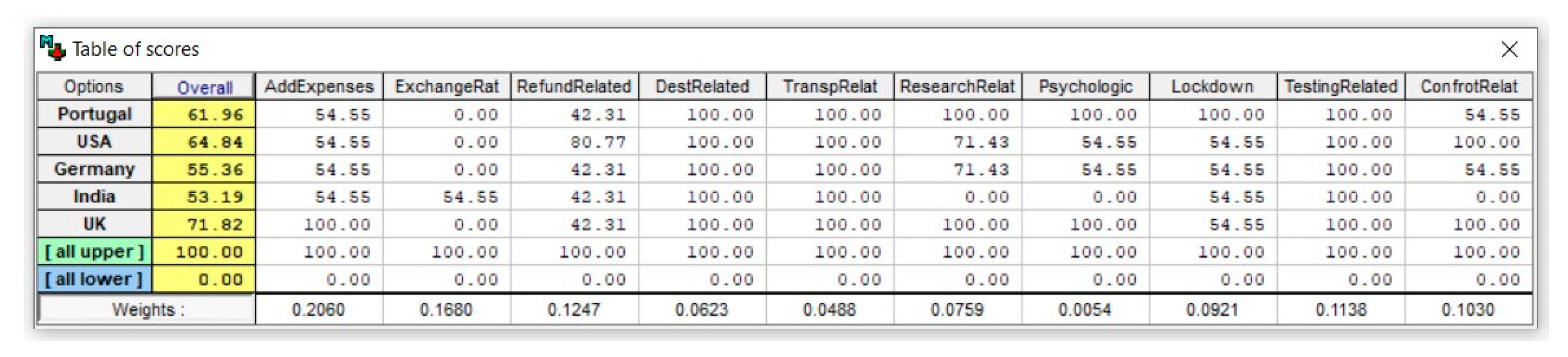 Preprints 72617 g009