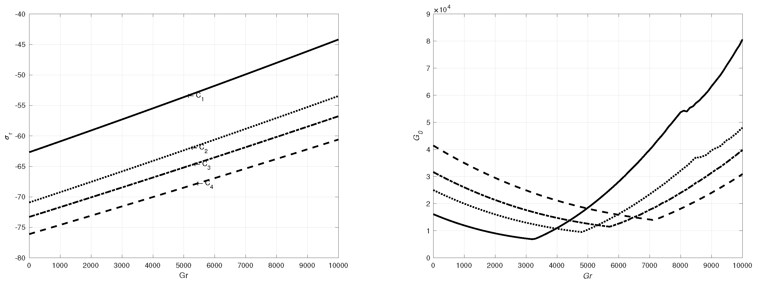 Preprints 77193 g004