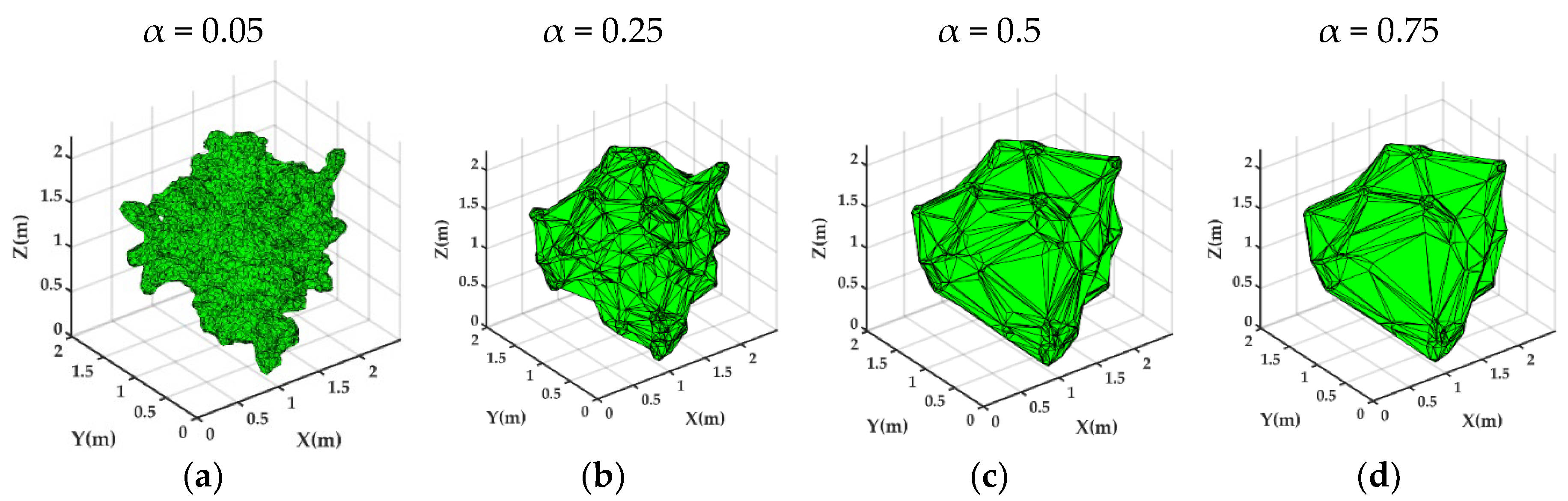 Preprints 106744 g009